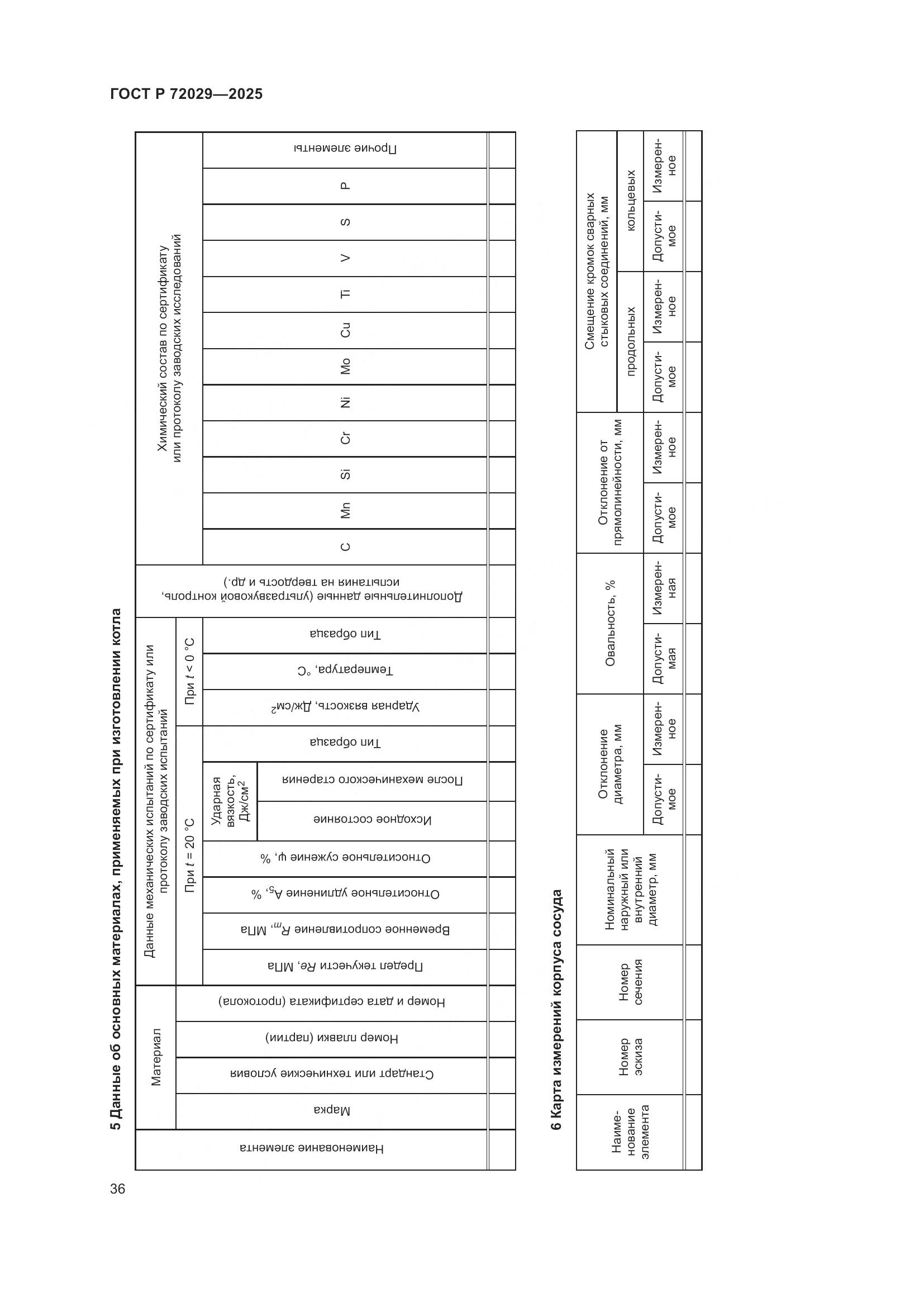 ГОСТ Р 72029-2025, страница 40