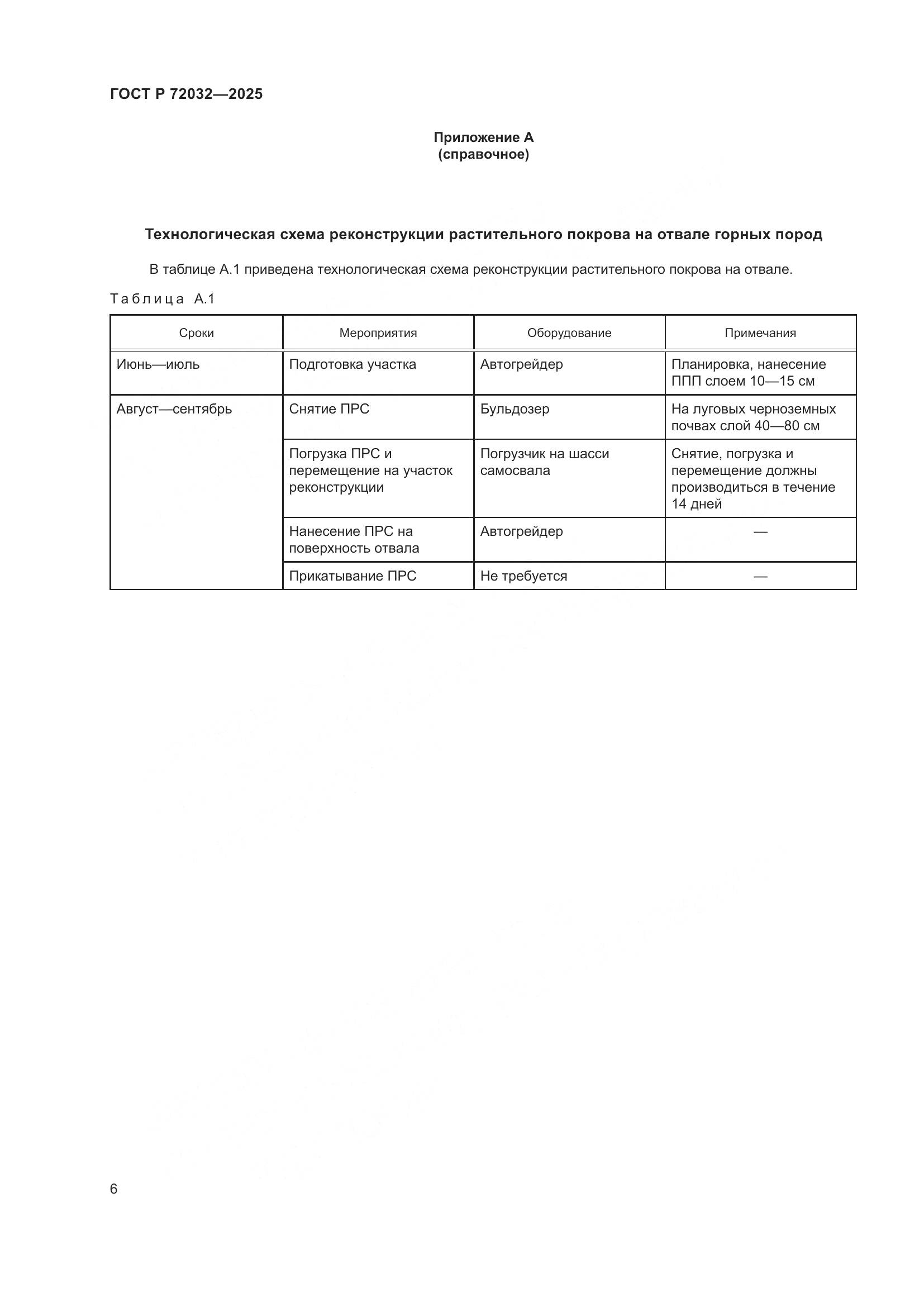 ГОСТ Р 72032-2025, страница 10