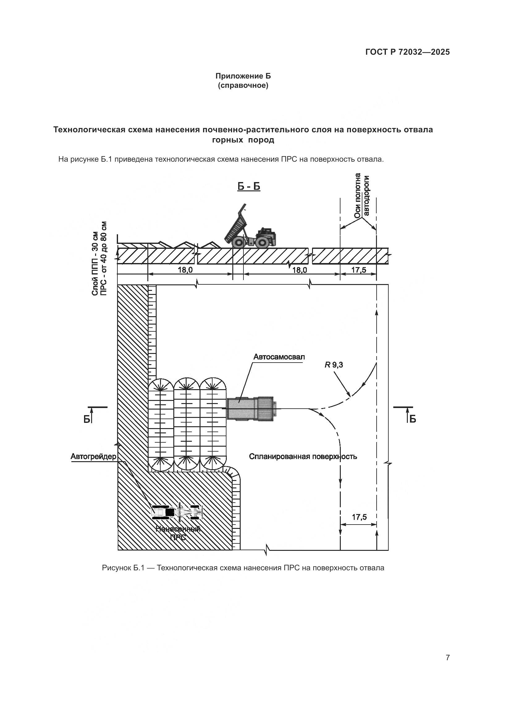ГОСТ Р 72032-2025, страница 11