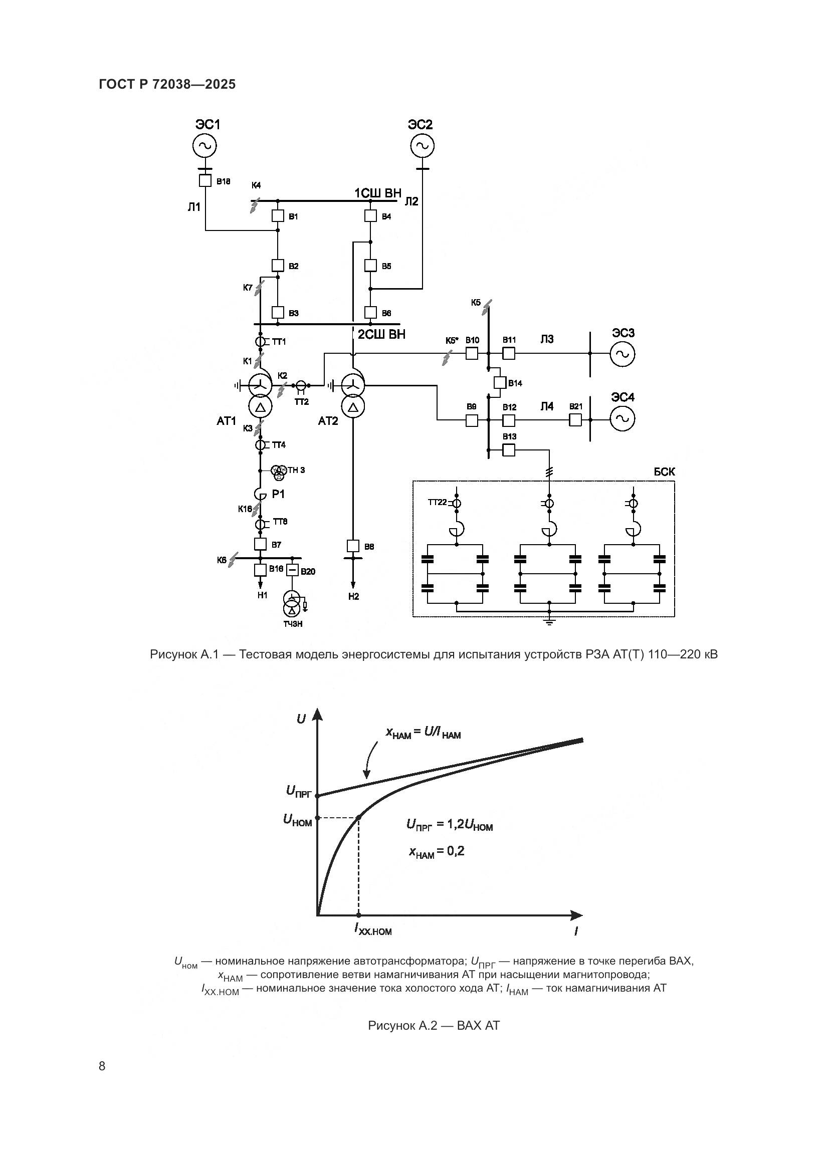 ГОСТ Р 72038-2025, страница 12