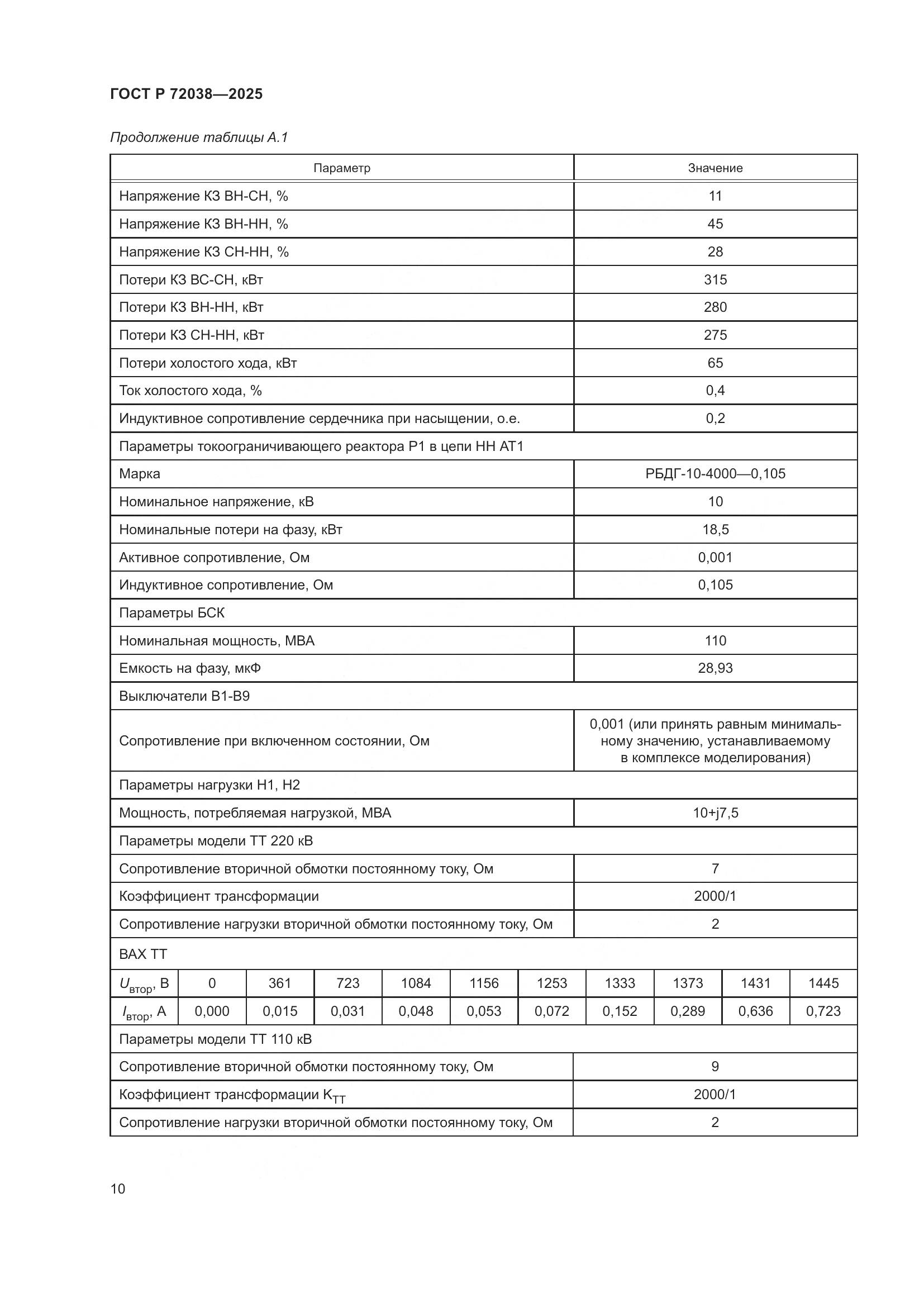 ГОСТ Р 72038-2025, страница 14