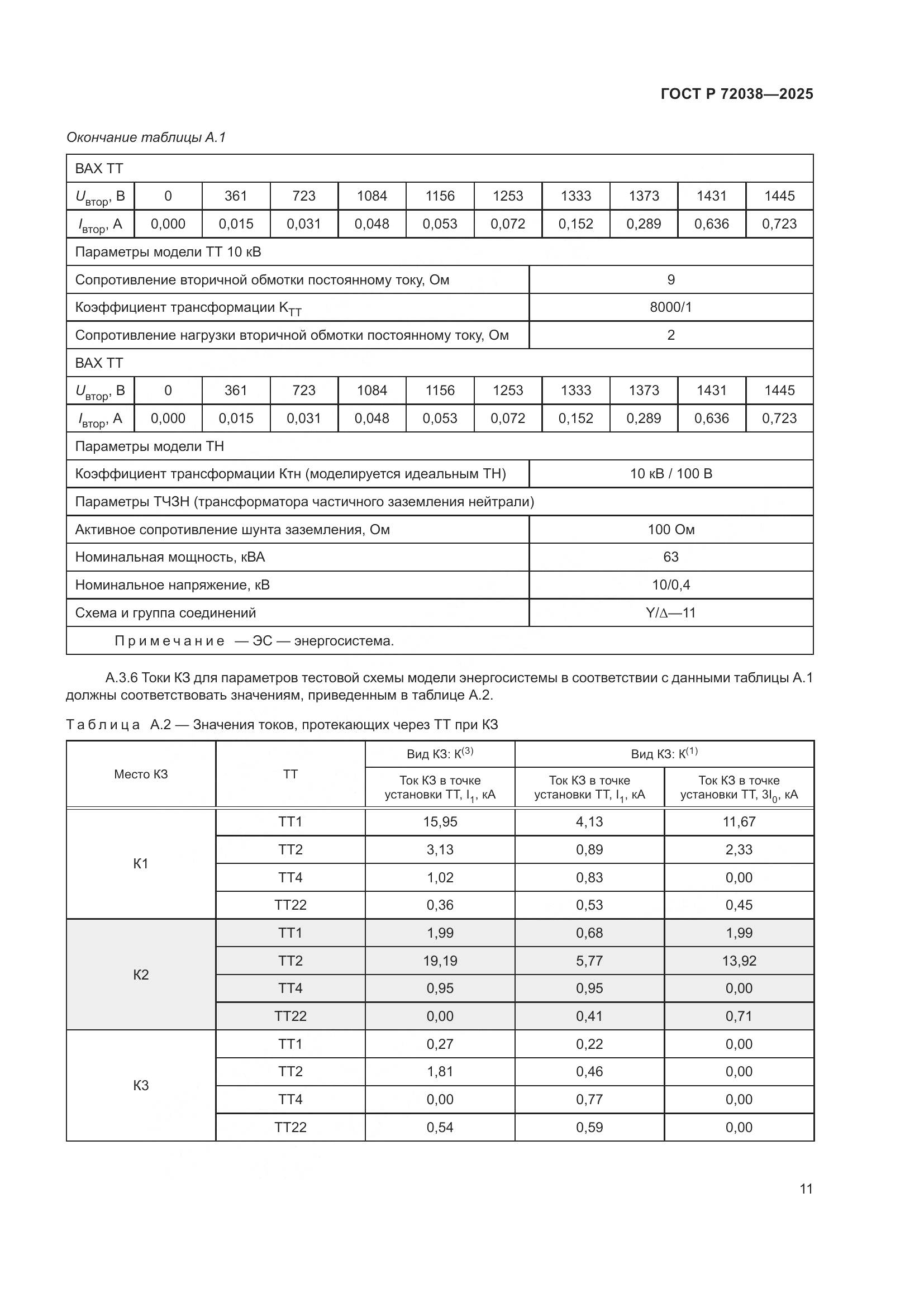 ГОСТ Р 72038-2025, страница 15