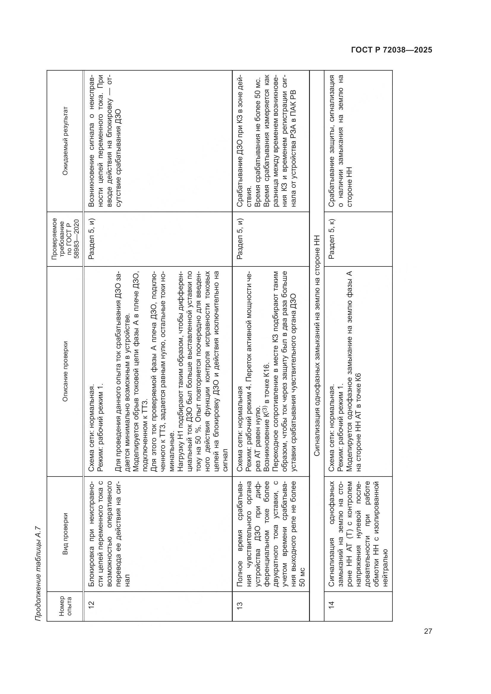 ГОСТ Р 72038-2025, страница 31