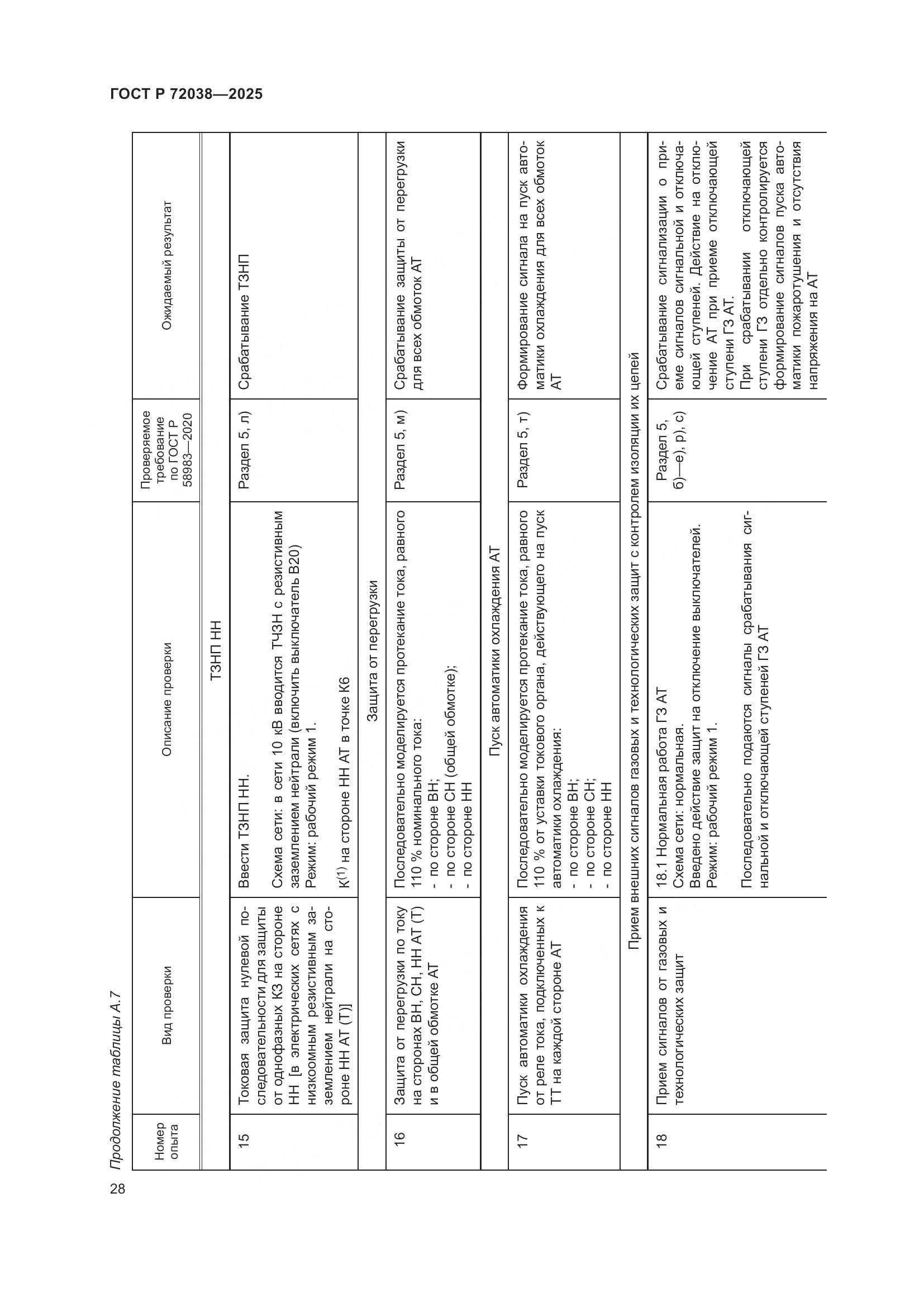 ГОСТ Р 72038-2025, страница 32