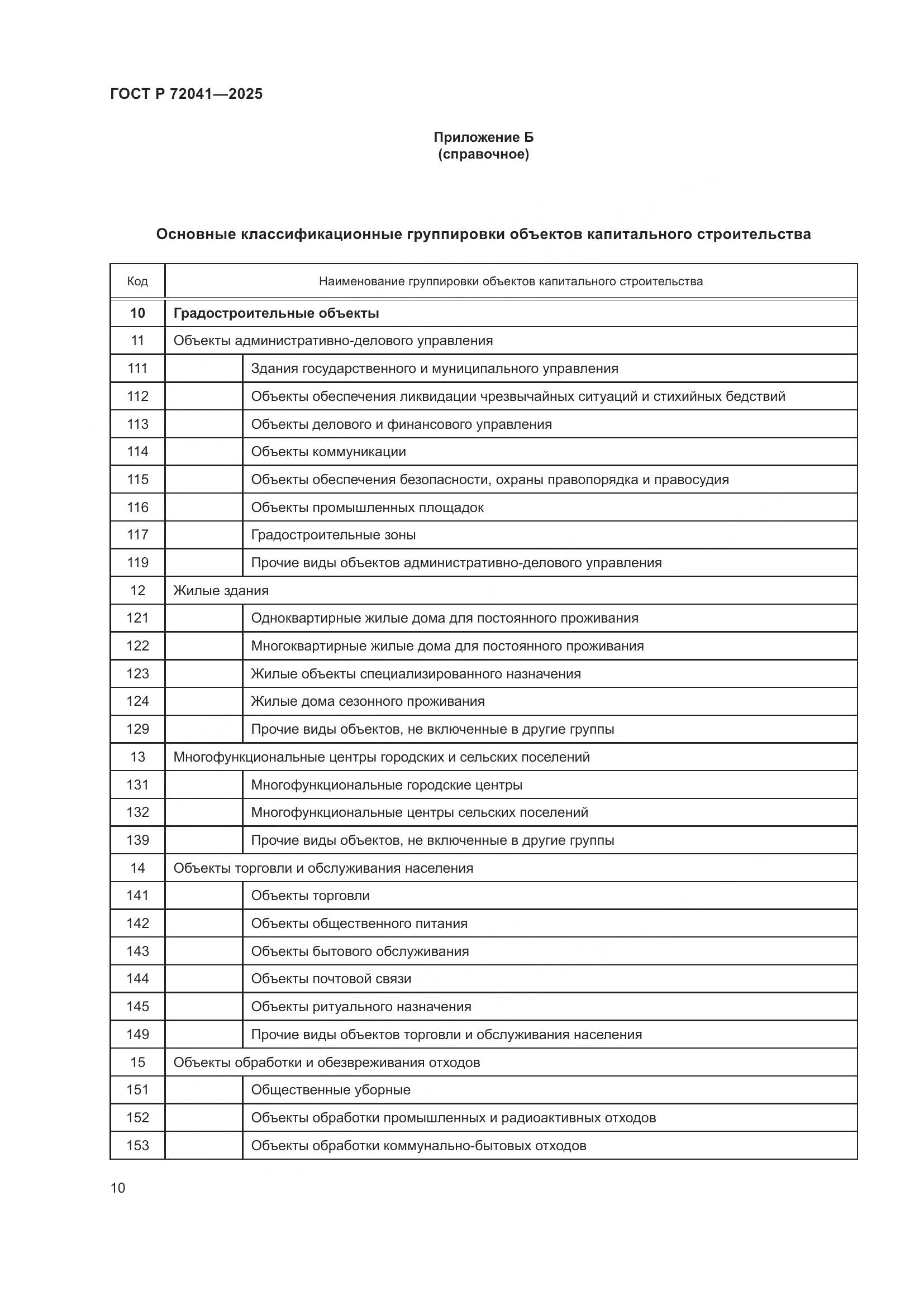 ГОСТ Р 72041-2025, страница 14