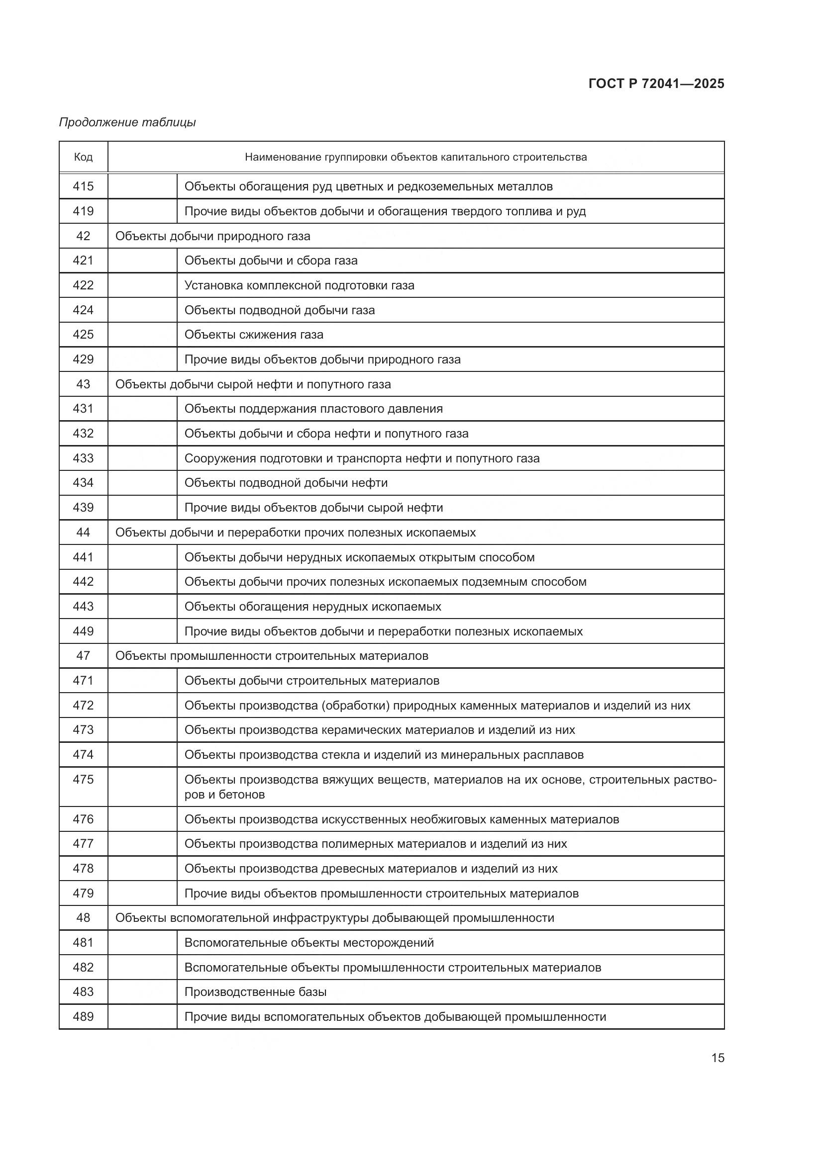 ГОСТ Р 72041-2025, страница 19