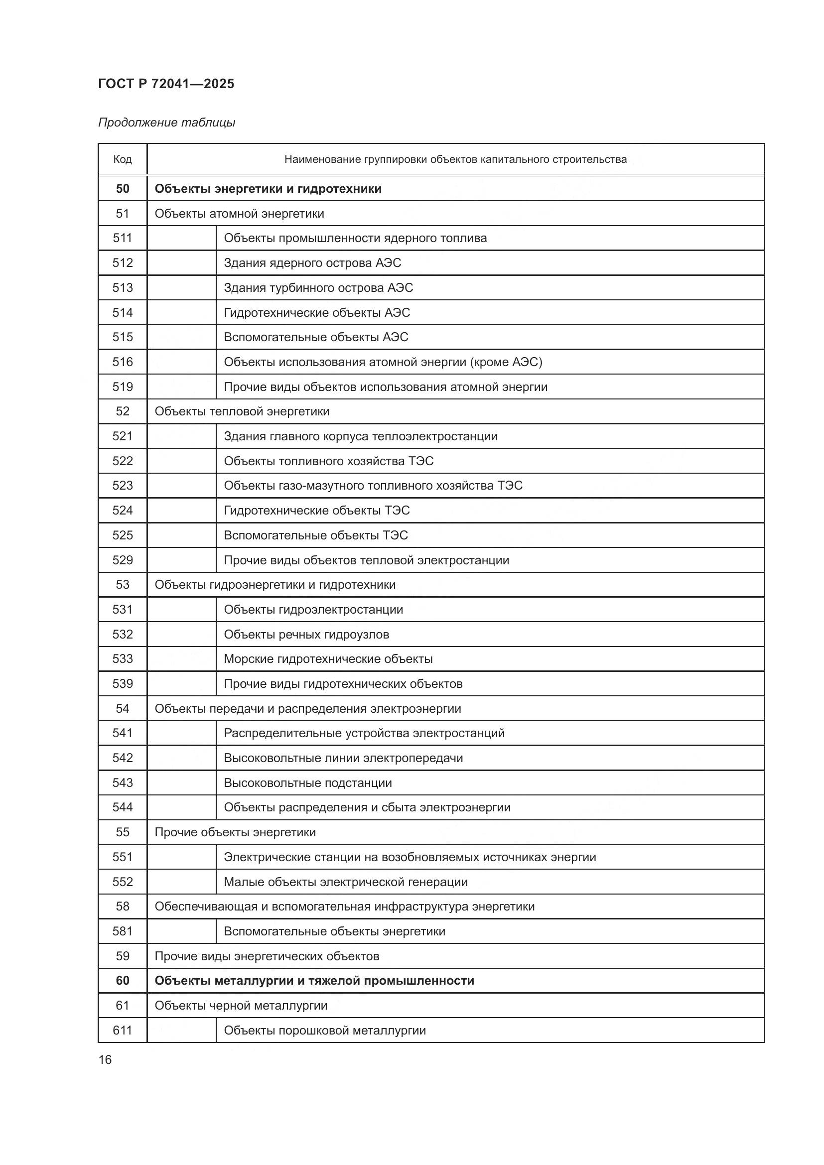 ГОСТ Р 72041-2025, страница 20