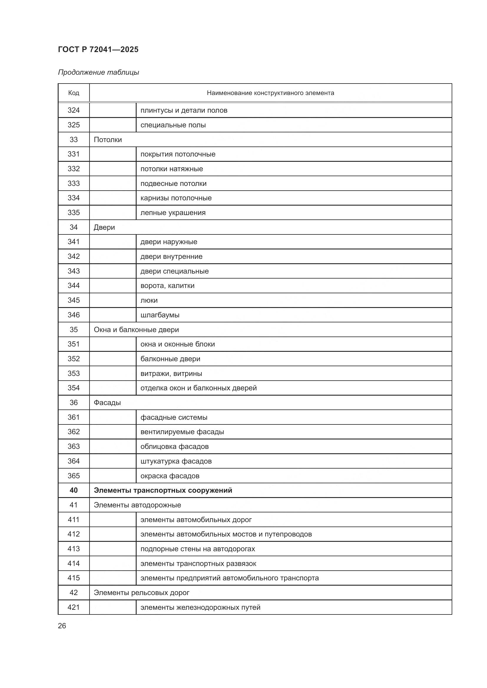 ГОСТ Р 72041-2025, страница 30