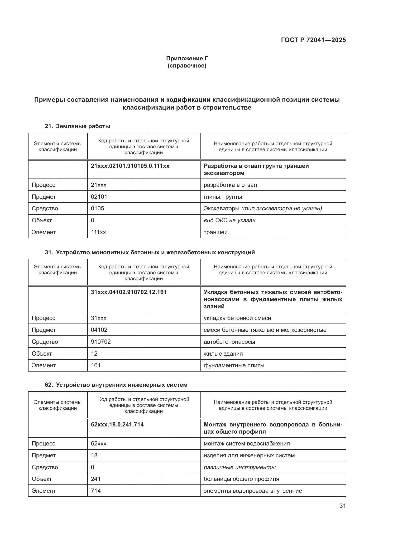ГОСТ Р 72041-2025, страница 35