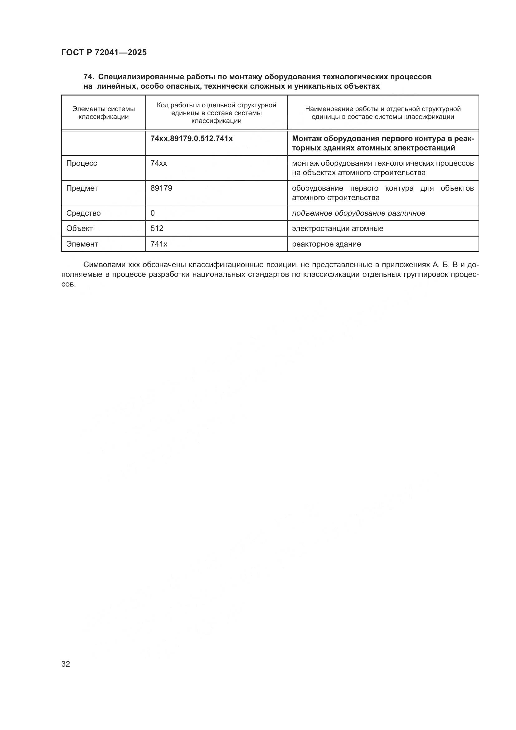 ГОСТ Р 72041-2025, страница 36