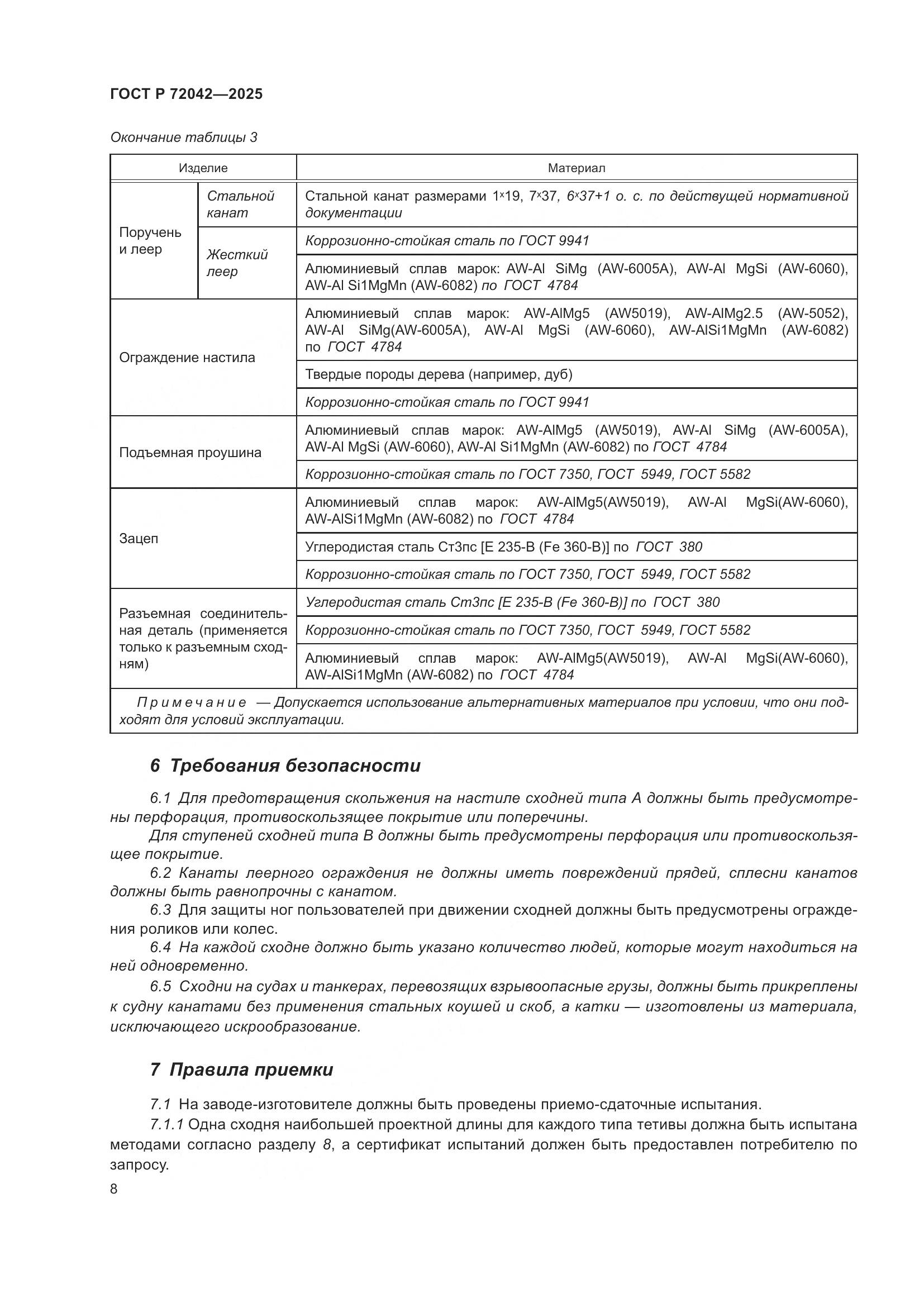 ГОСТ Р 72042-2025, страница 10
