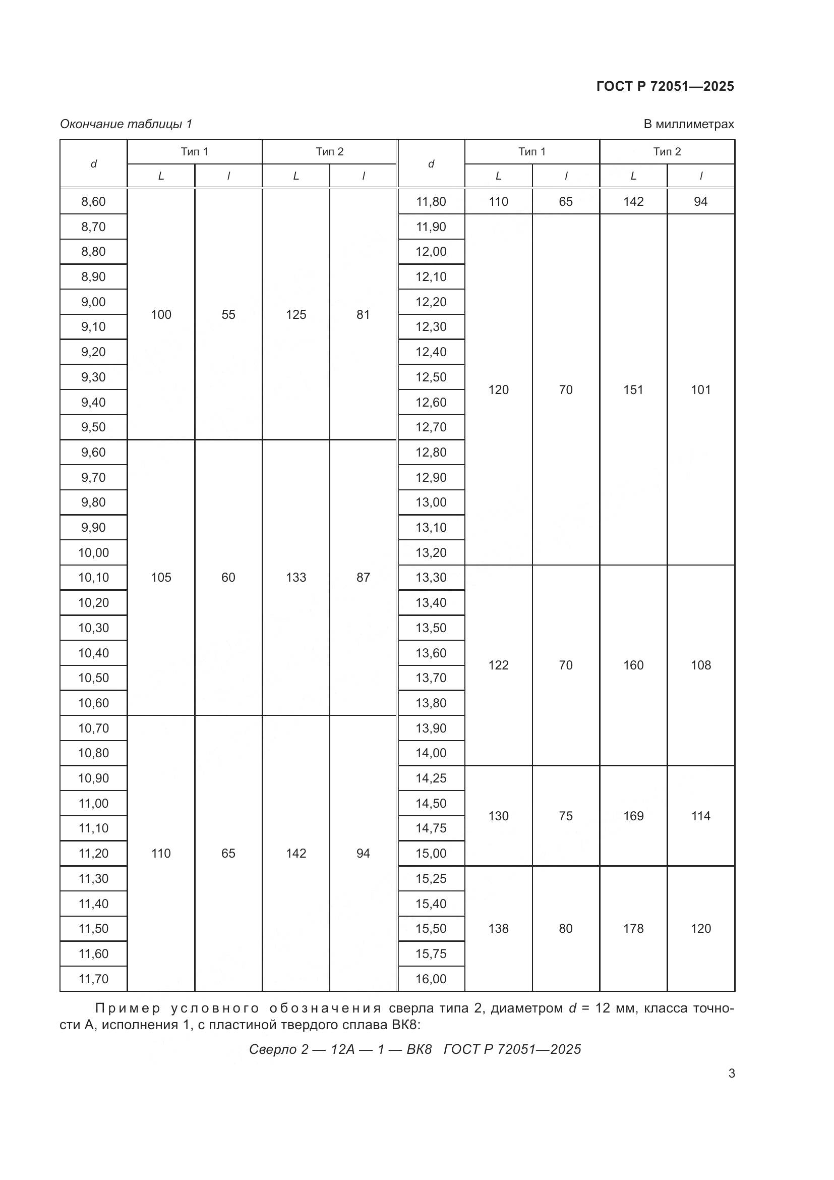 ГОСТ Р 72051-2025, страница 5