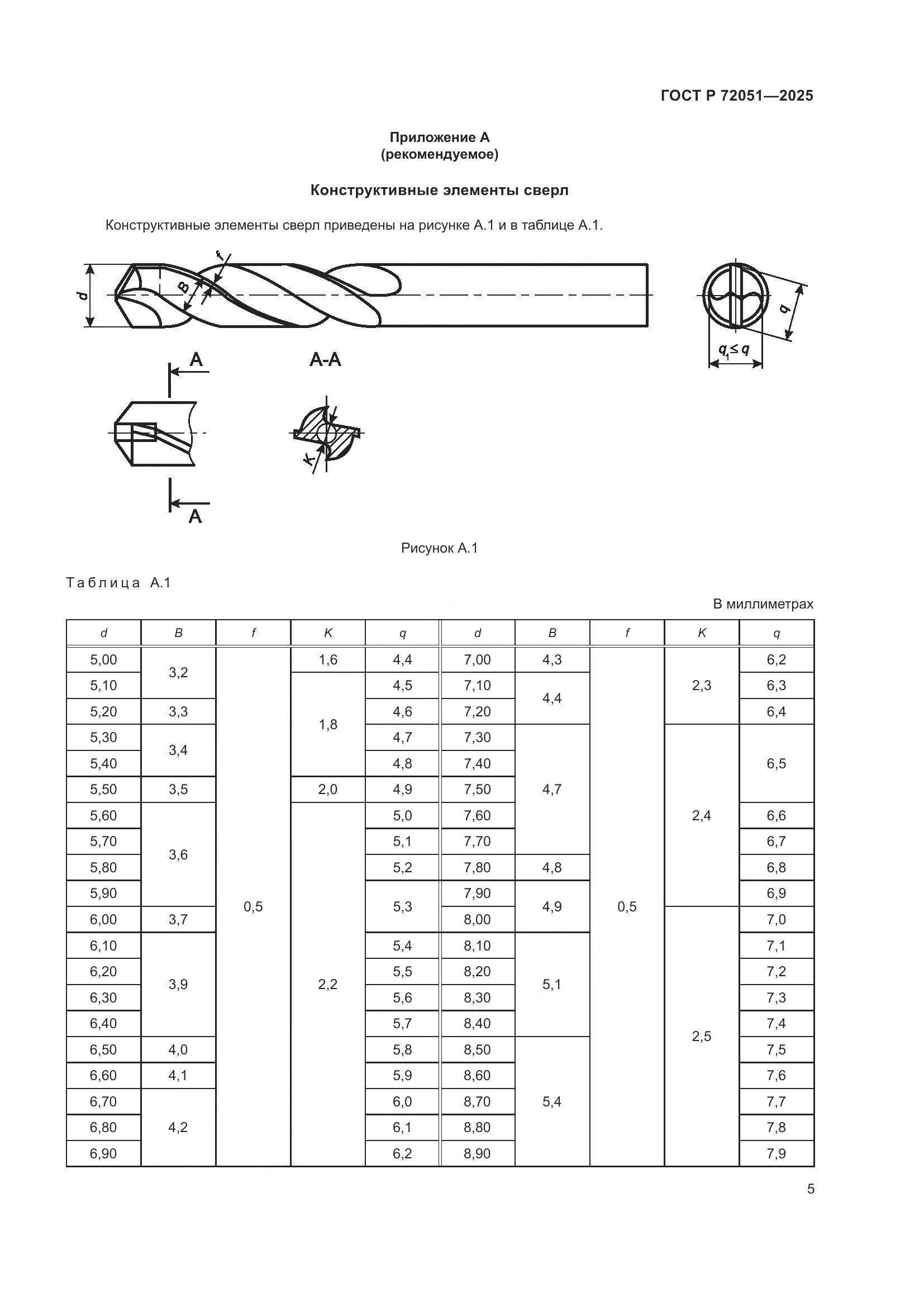 ГОСТ Р 72051-2025, страница 7