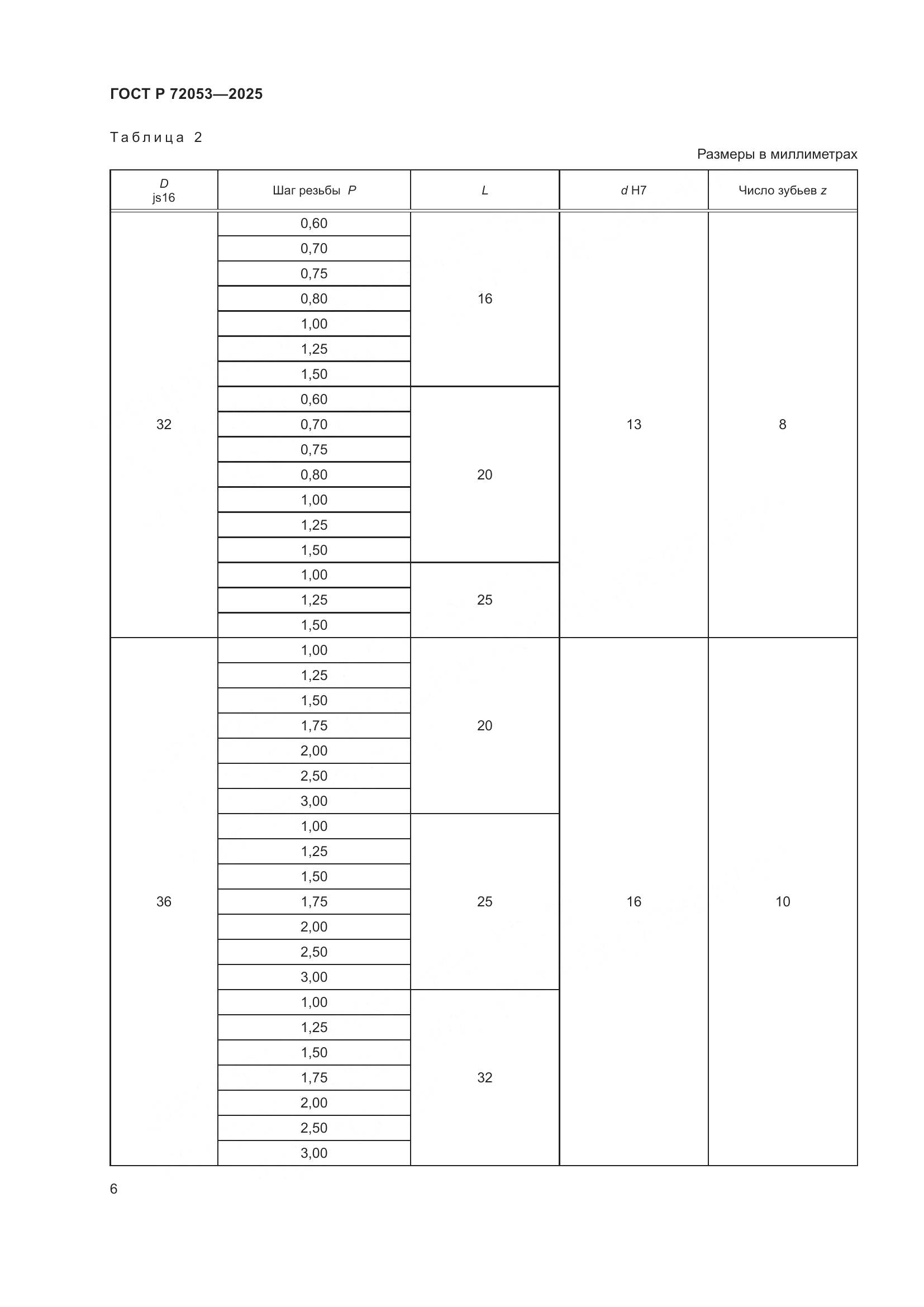 ГОСТ Р 72053-2025, страница 8