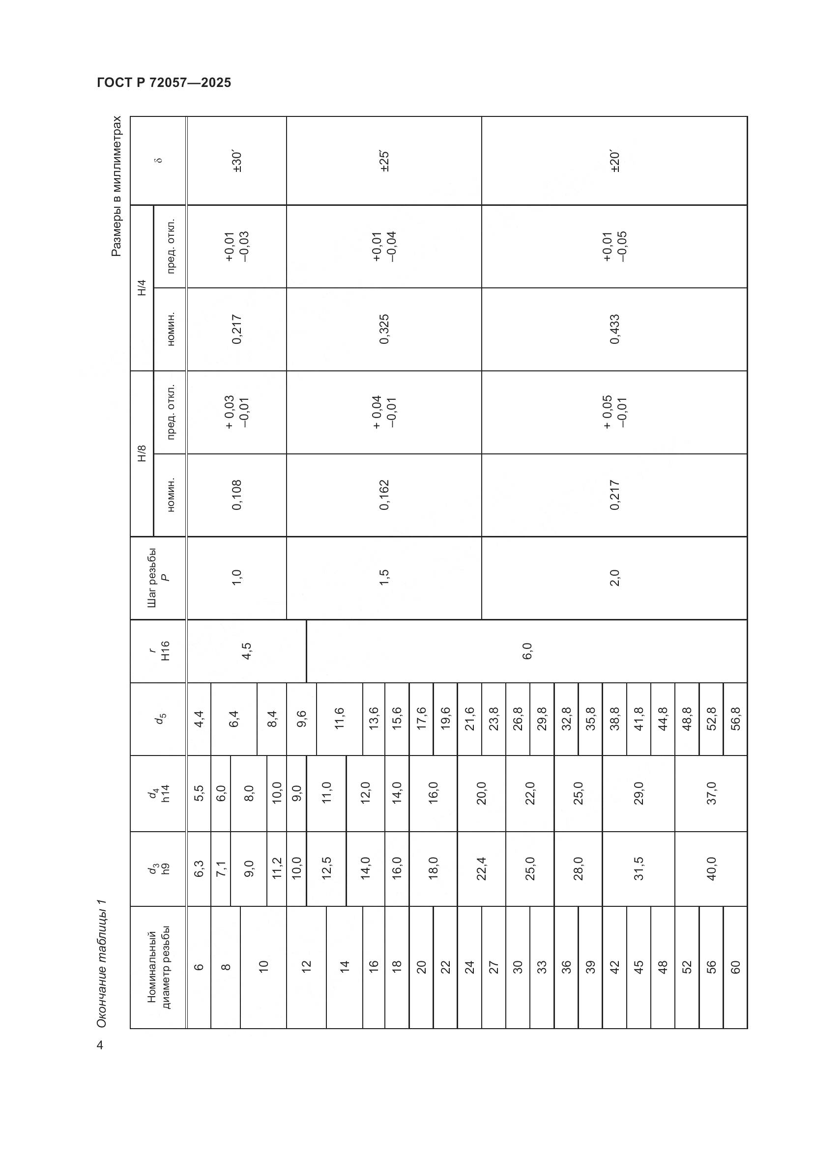 ГОСТ Р 72057-2025, страница 6