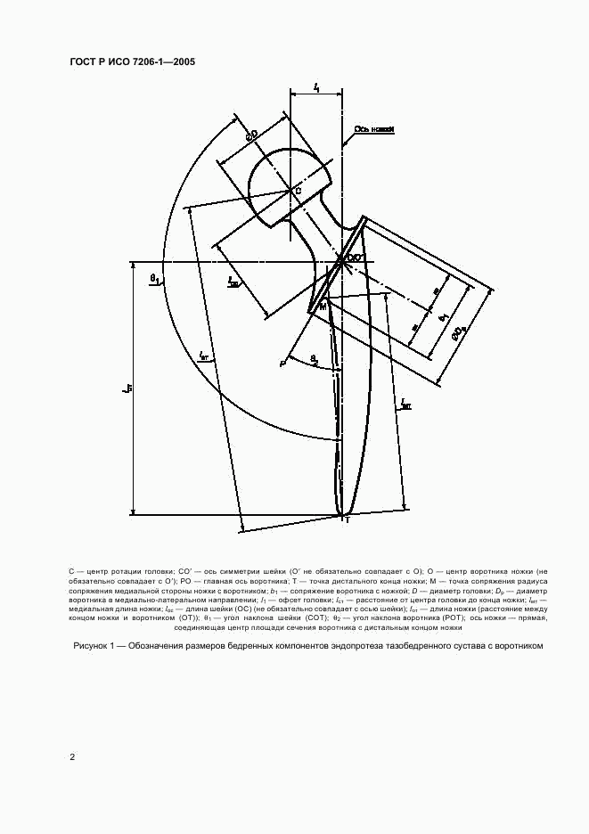 ГОСТ Р ИСО 7206-1-2005, страница 5