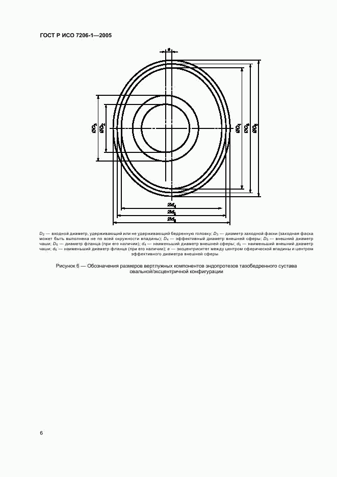 ГОСТ Р ИСО 7206-1-2005, страница 9