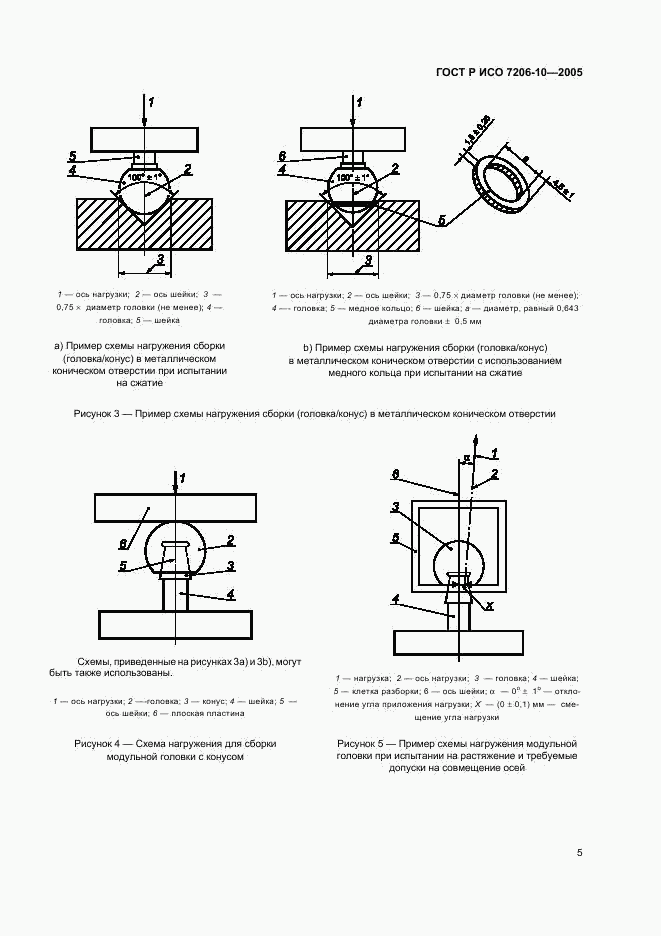 ГОСТ Р ИСО 7206-10-2005, страница 9