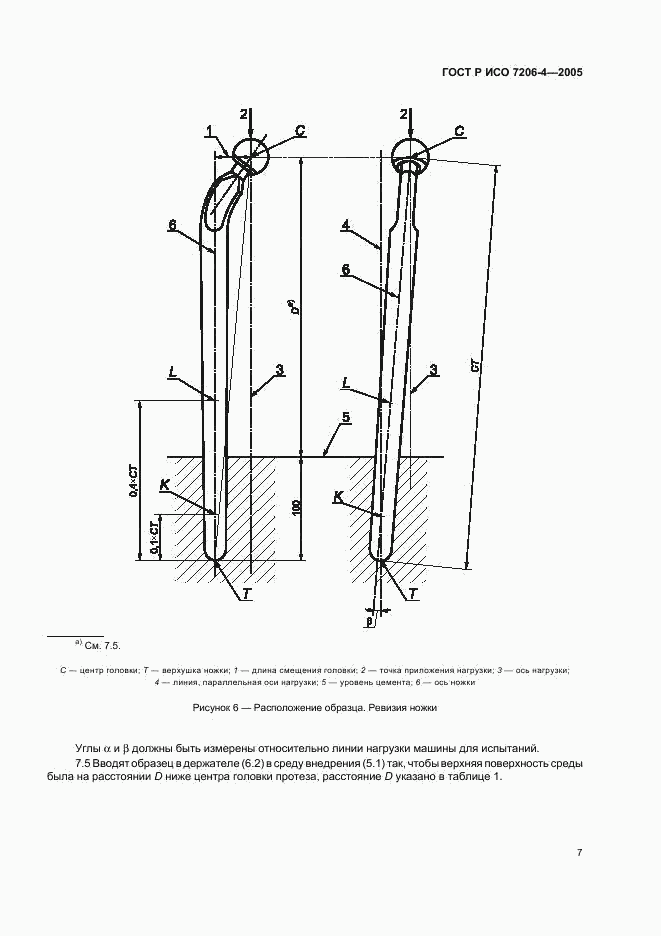 ГОСТ Р ИСО 7206-4-2005, страница 11