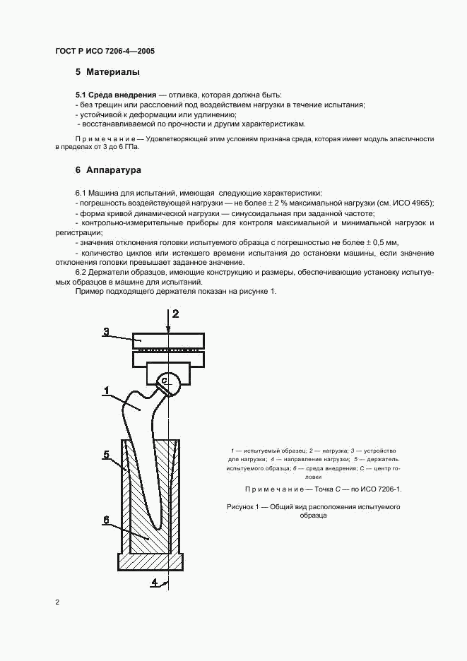 ГОСТ Р ИСО 7206-4-2005, страница 6