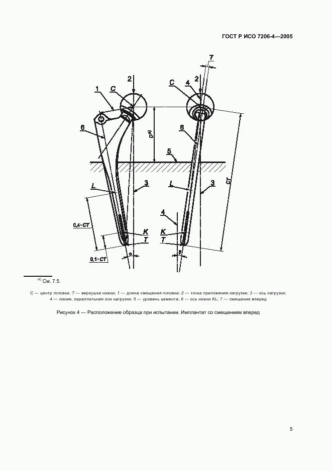 ГОСТ Р ИСО 7206-4-2005, страница 9