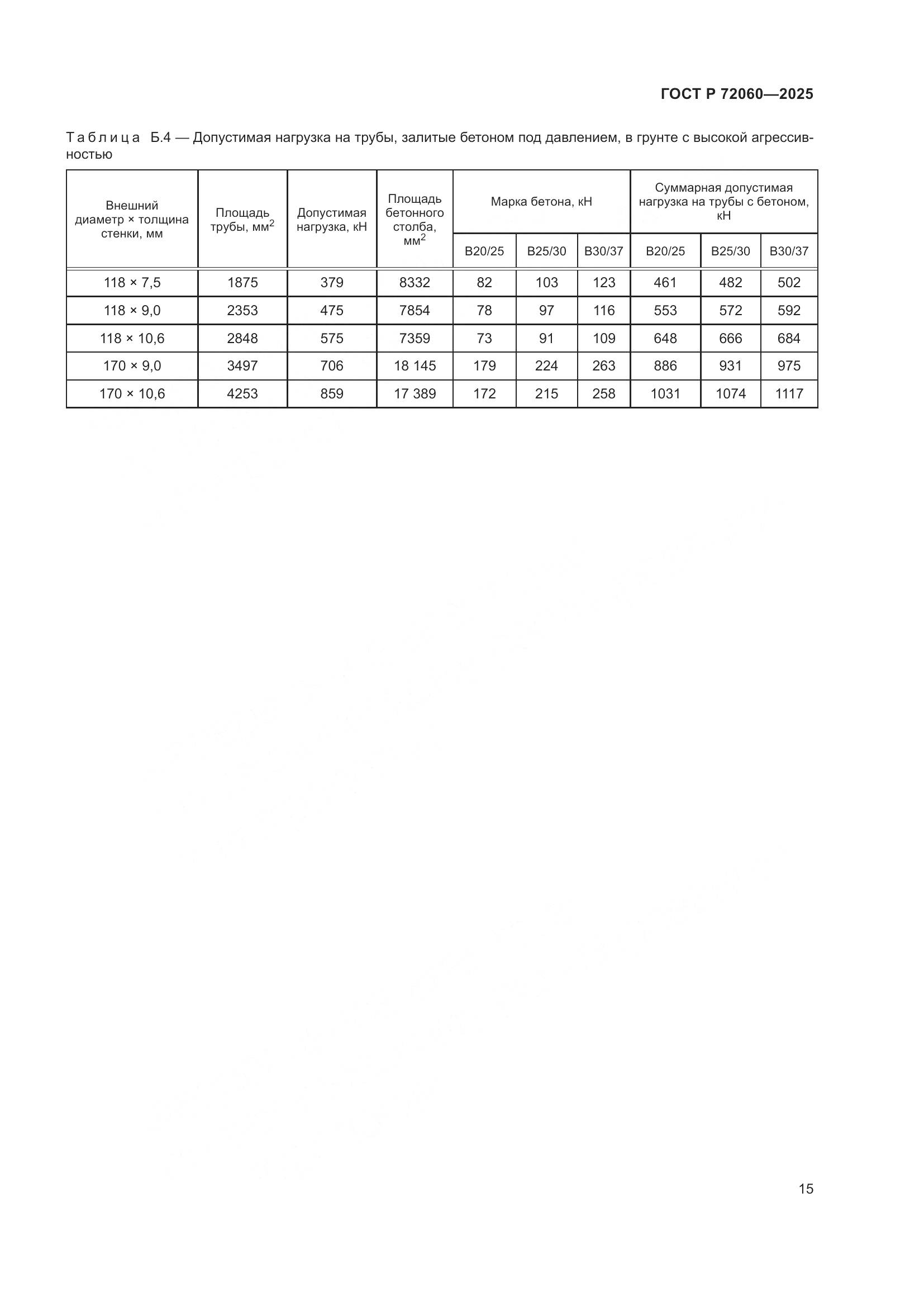 ГОСТ Р 72060-2025, страница 19