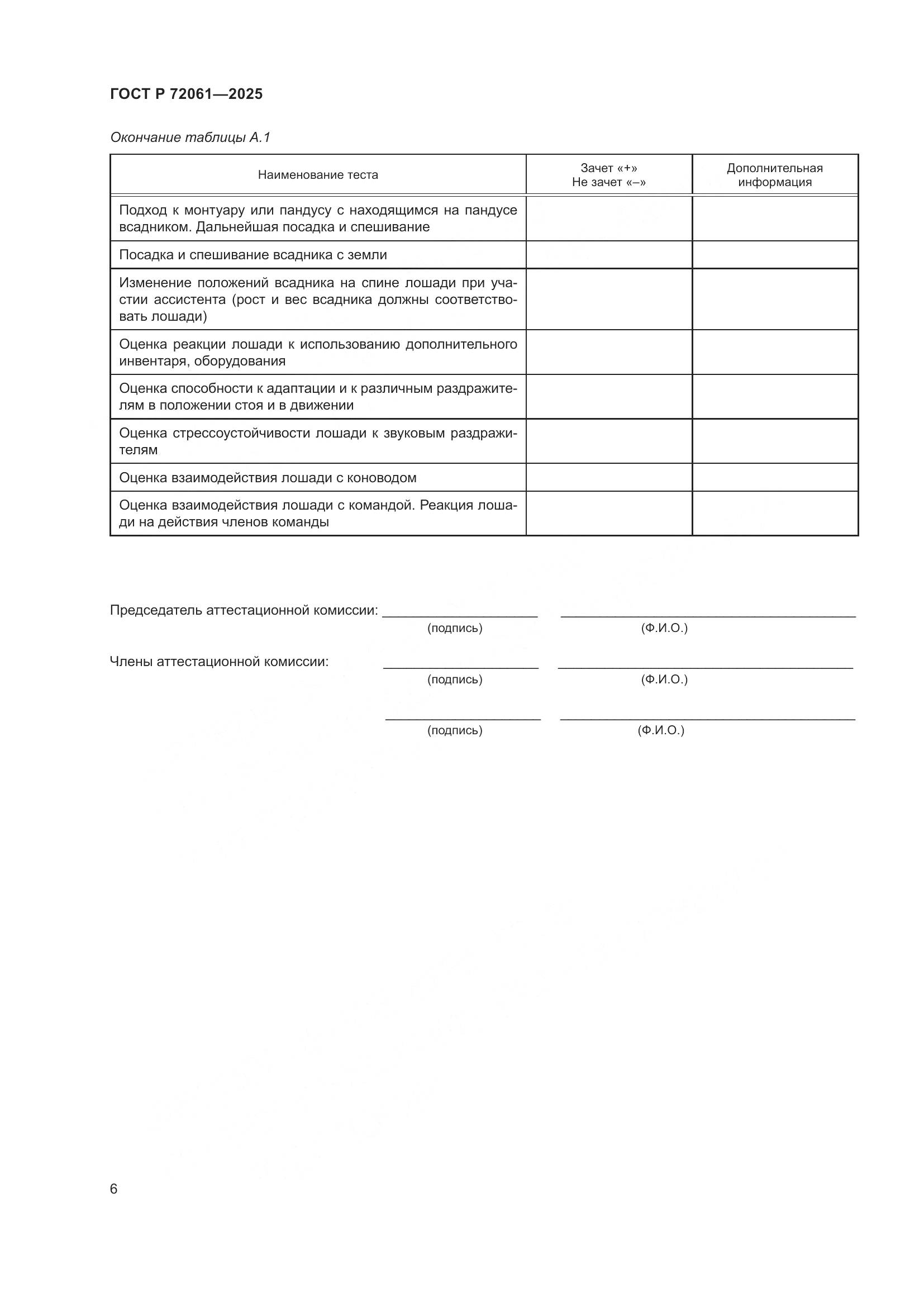 ГОСТ Р 72061-2025, страница 10