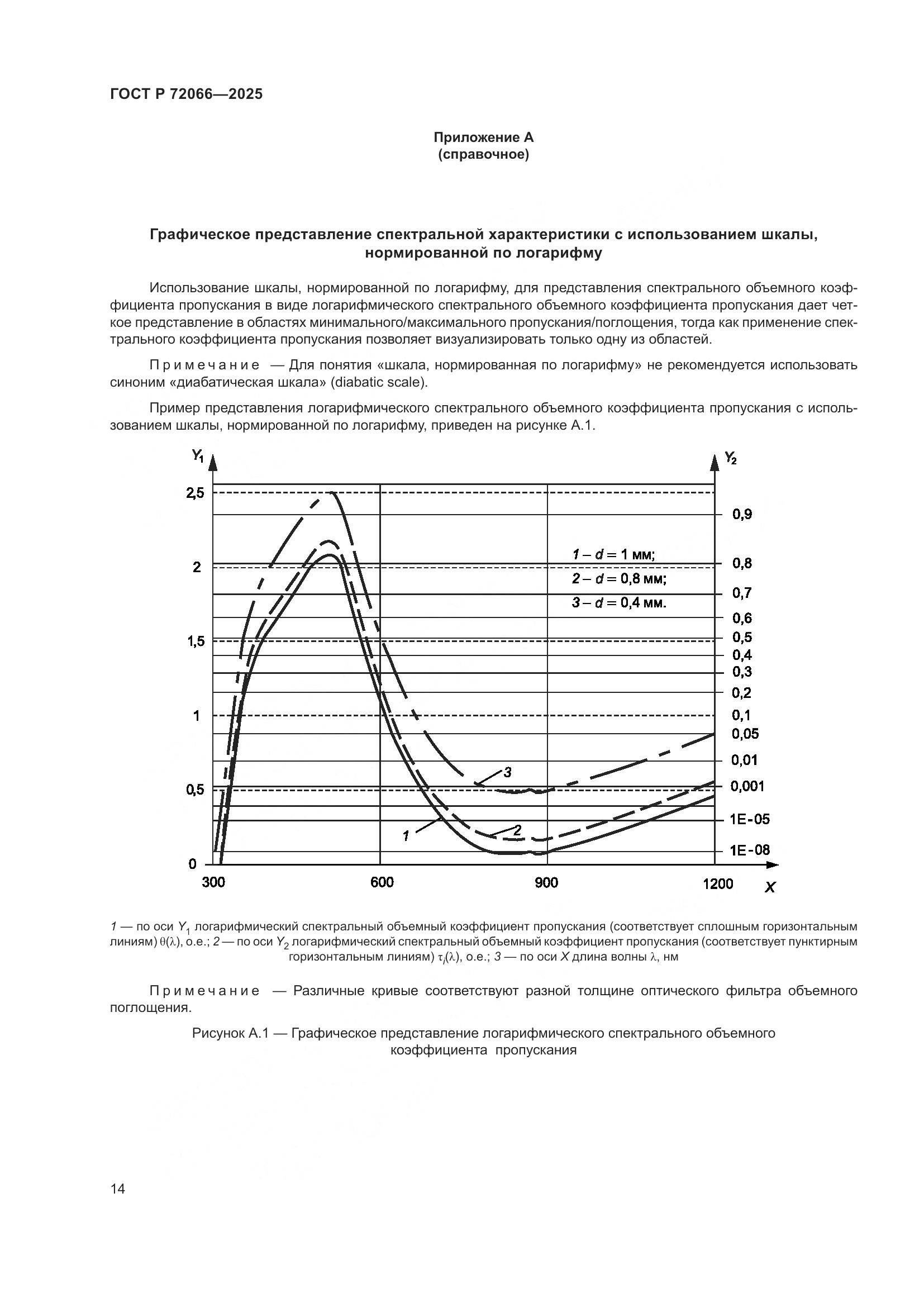ГОСТ Р 72066-2025, страница 18