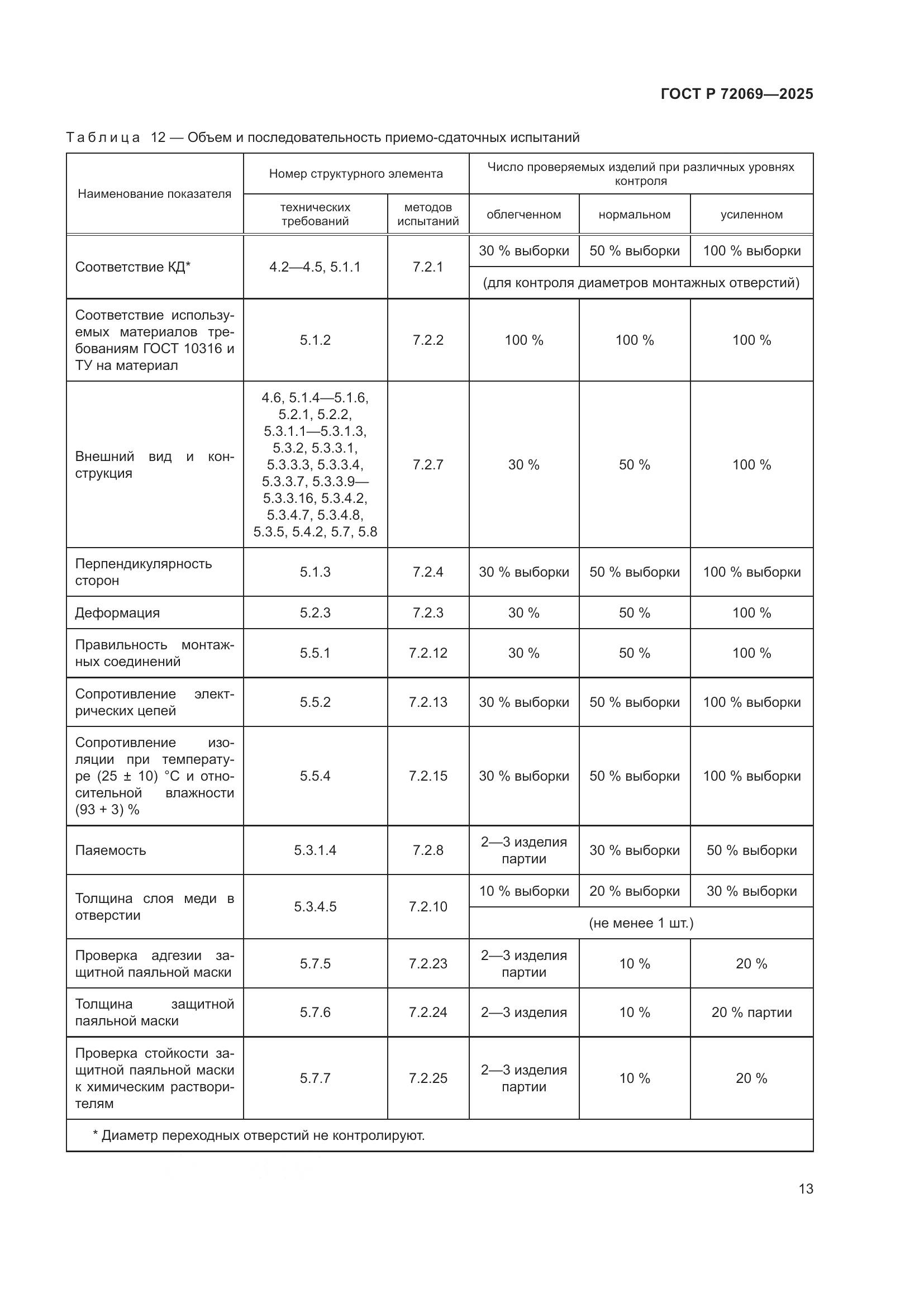 ГОСТ Р 72069-2025, страница 17