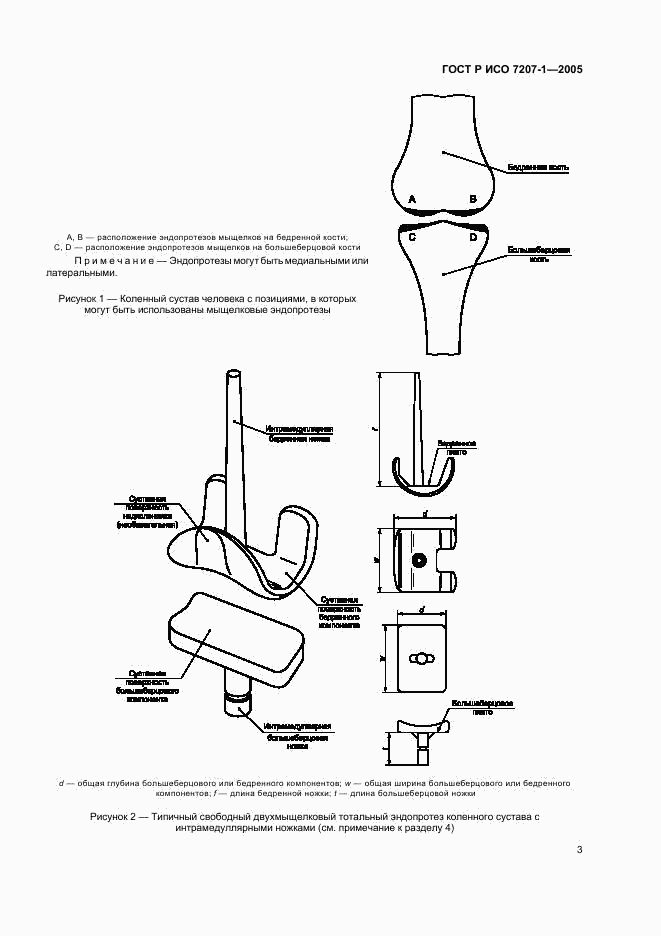 ГОСТ Р ИСО 7207-1-2005, страница 5