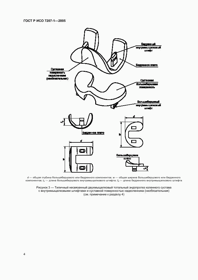 ГОСТ Р ИСО 7207-1-2005, страница 6