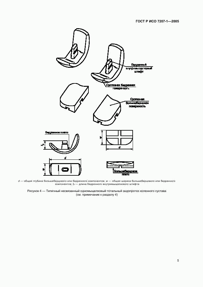 ГОСТ Р ИСО 7207-1-2005, страница 7