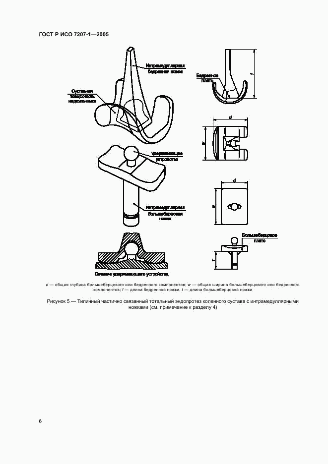 ГОСТ Р ИСО 7207-1-2005, страница 8