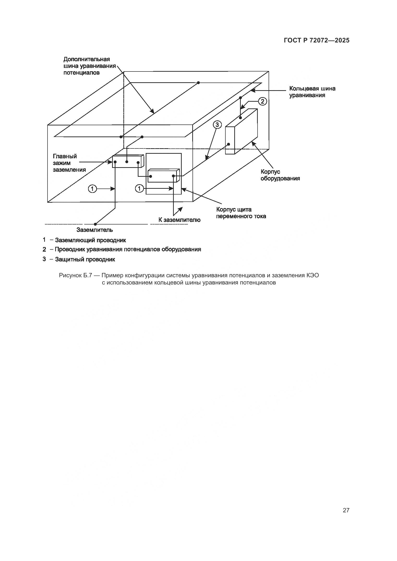 ГОСТ Р 72072-2025, страница 31