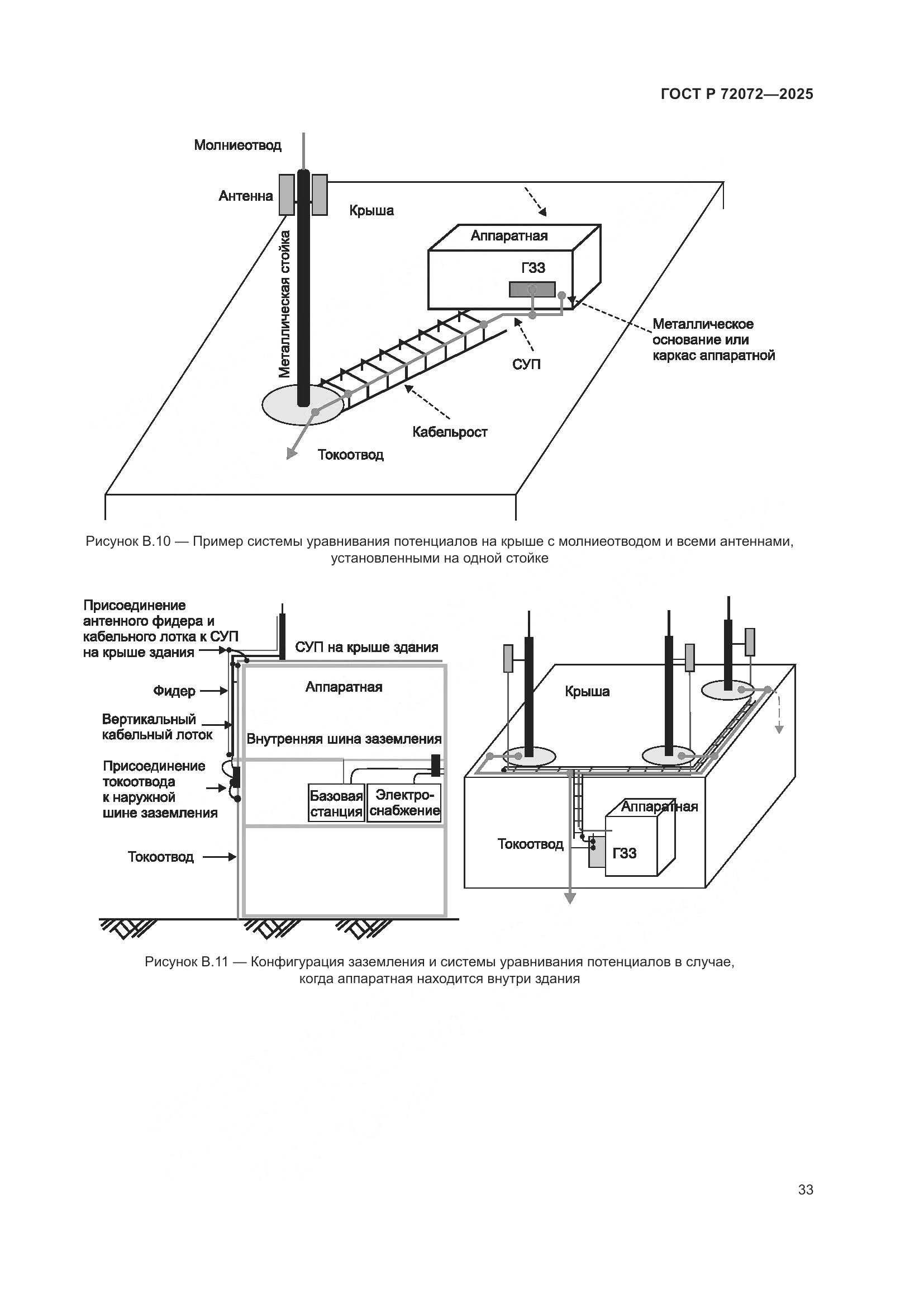 ГОСТ Р 72072-2025, страница 37