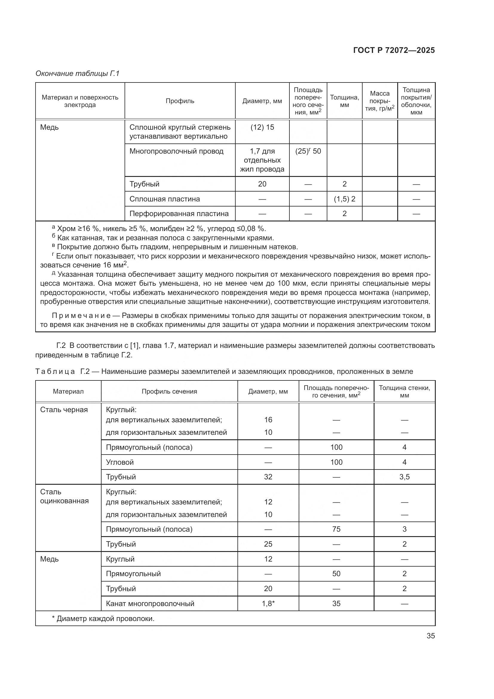 ГОСТ Р 72072-2025, страница 39