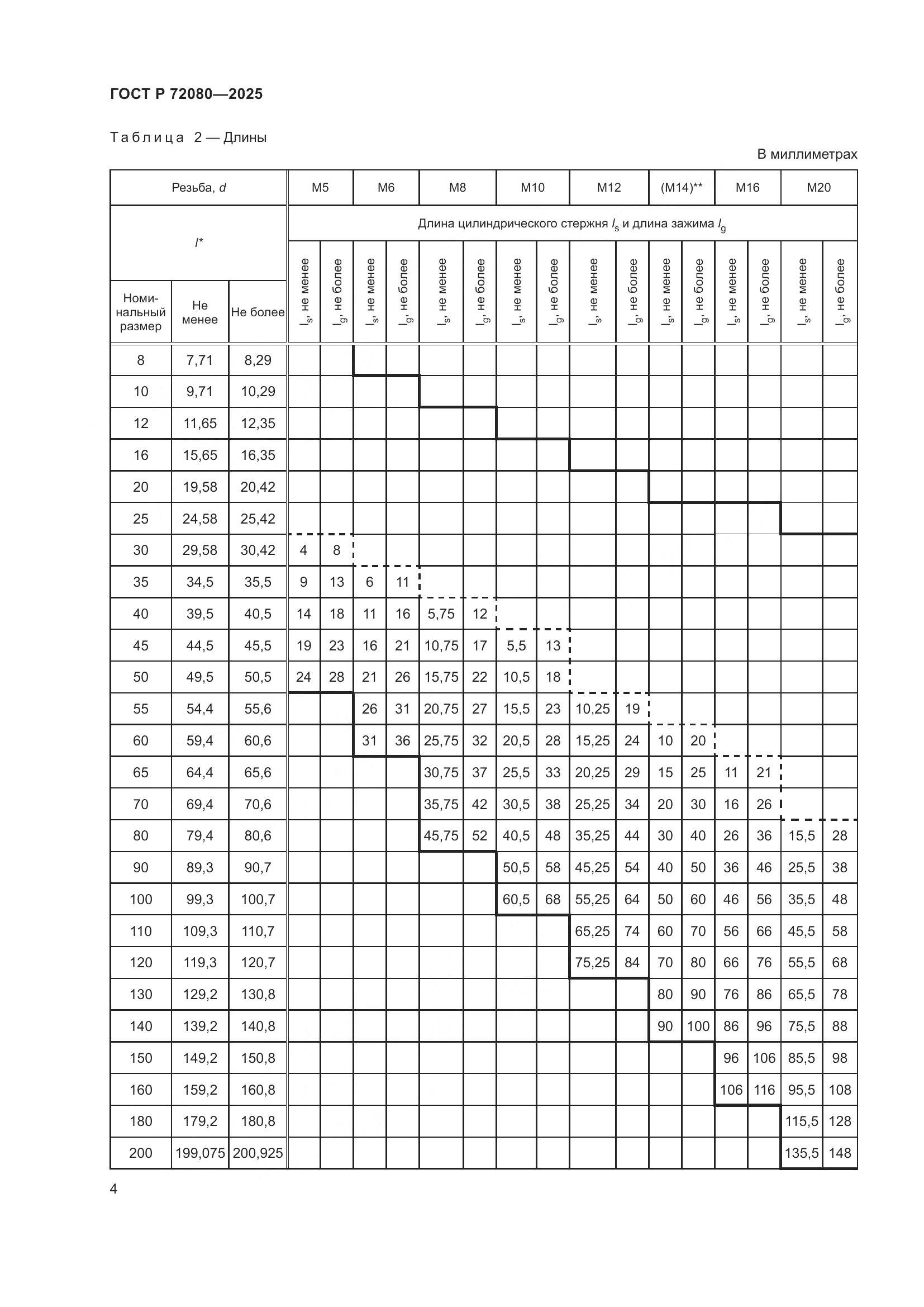 ГОСТ Р 72080-2025, страница 8