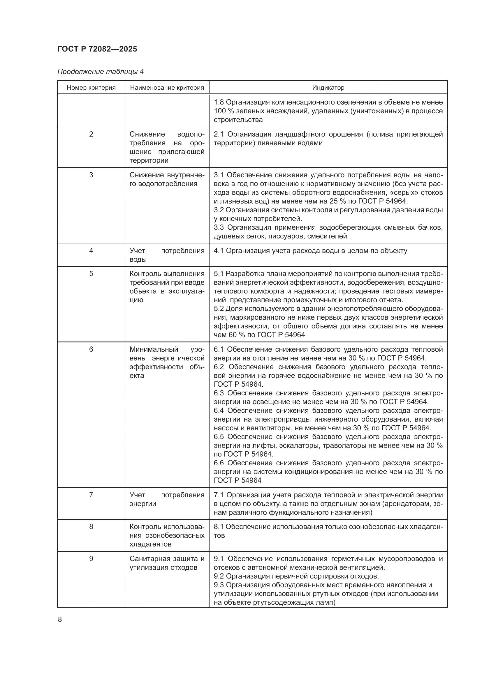 ГОСТ Р 72082-2025, страница 12