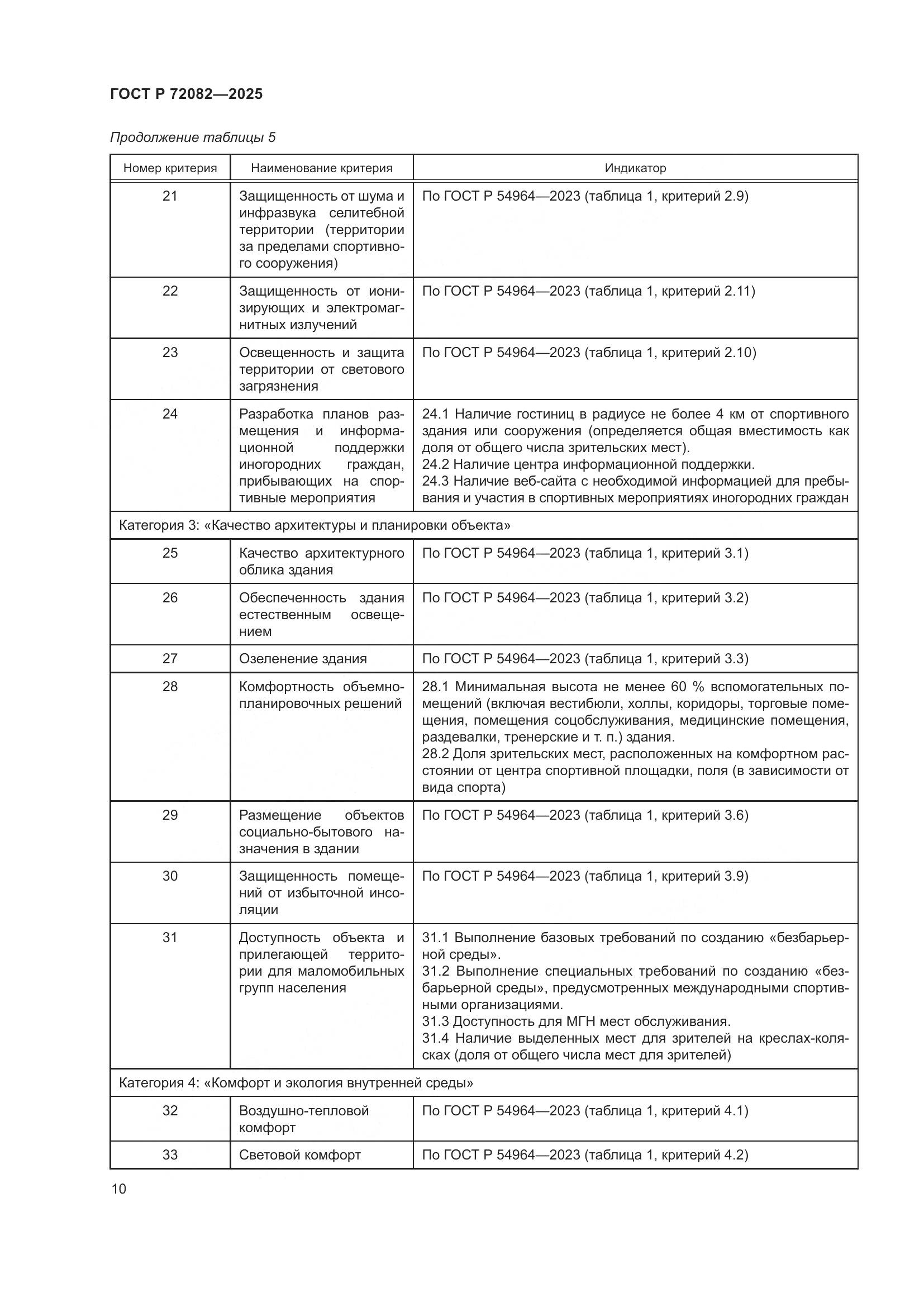 ГОСТ Р 72082-2025, страница 14