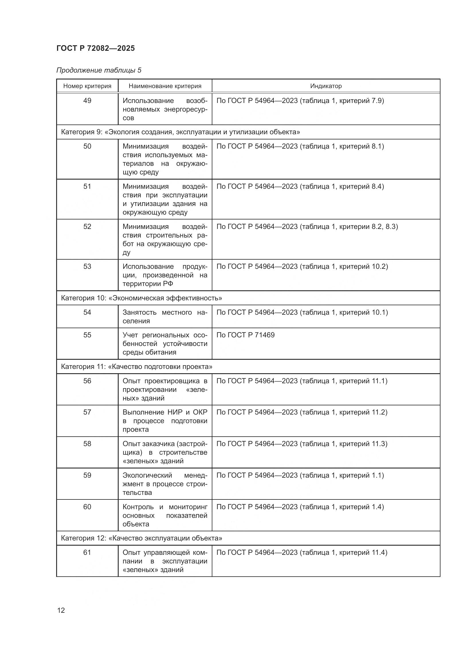 ГОСТ Р 72082-2025, страница 16