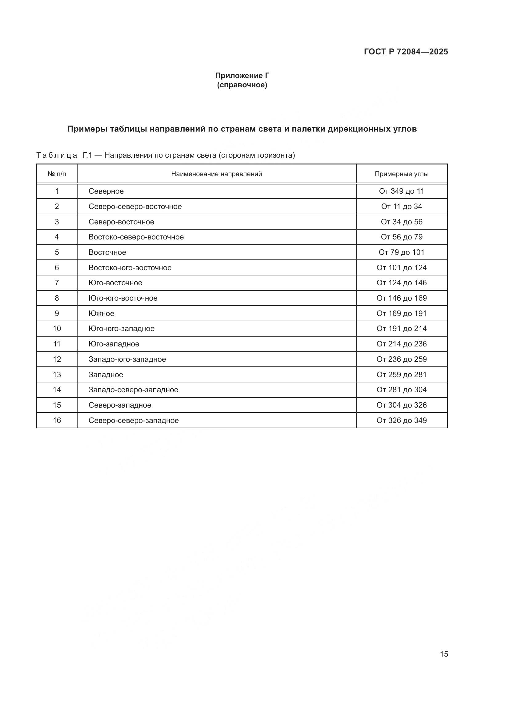ГОСТ Р 72084-2025, страница 19