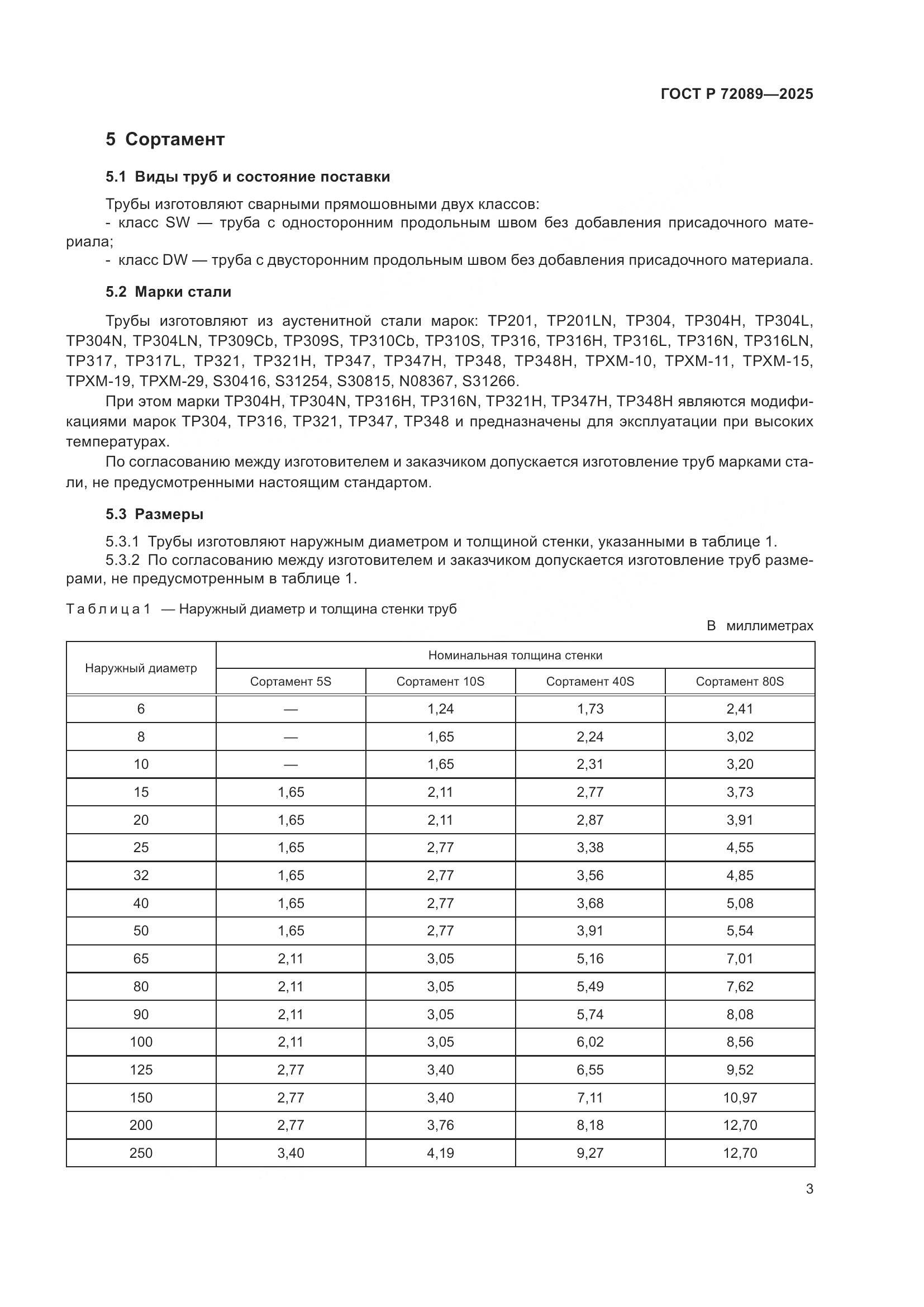 ГОСТ Р 72089-2025, страница 7