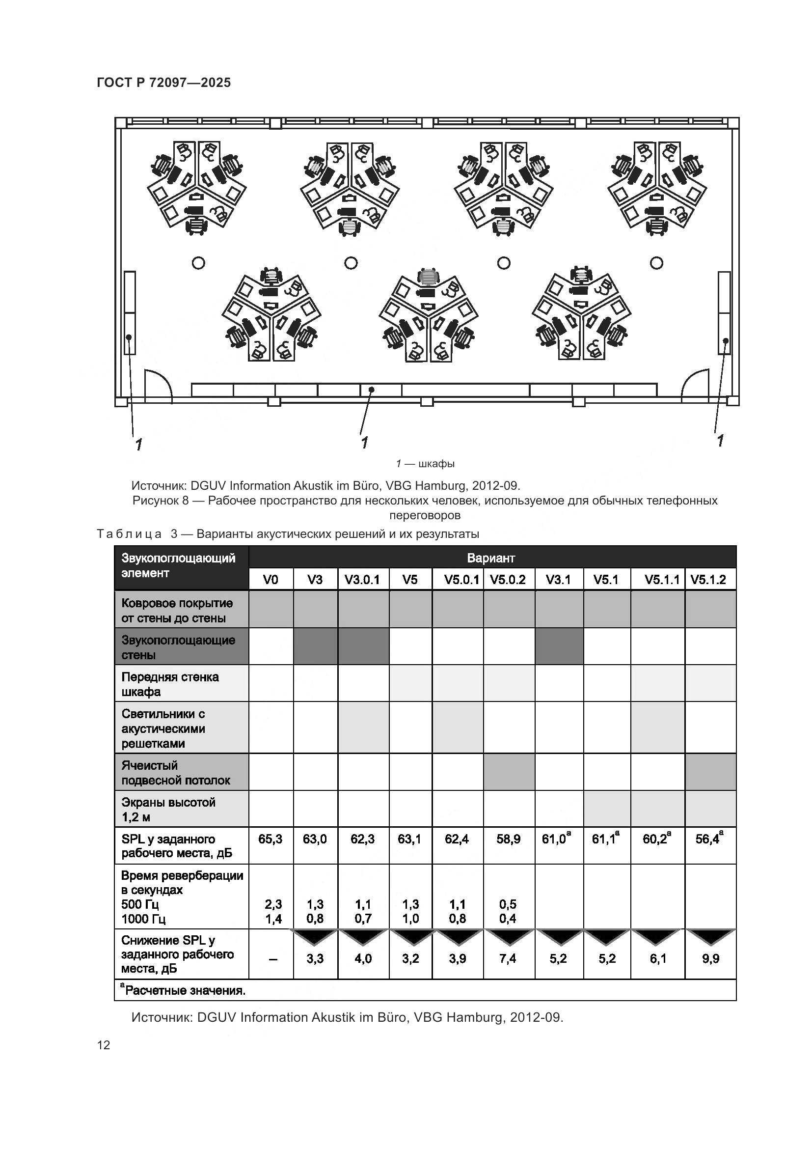 ГОСТ Р 72097-2025, страница 18