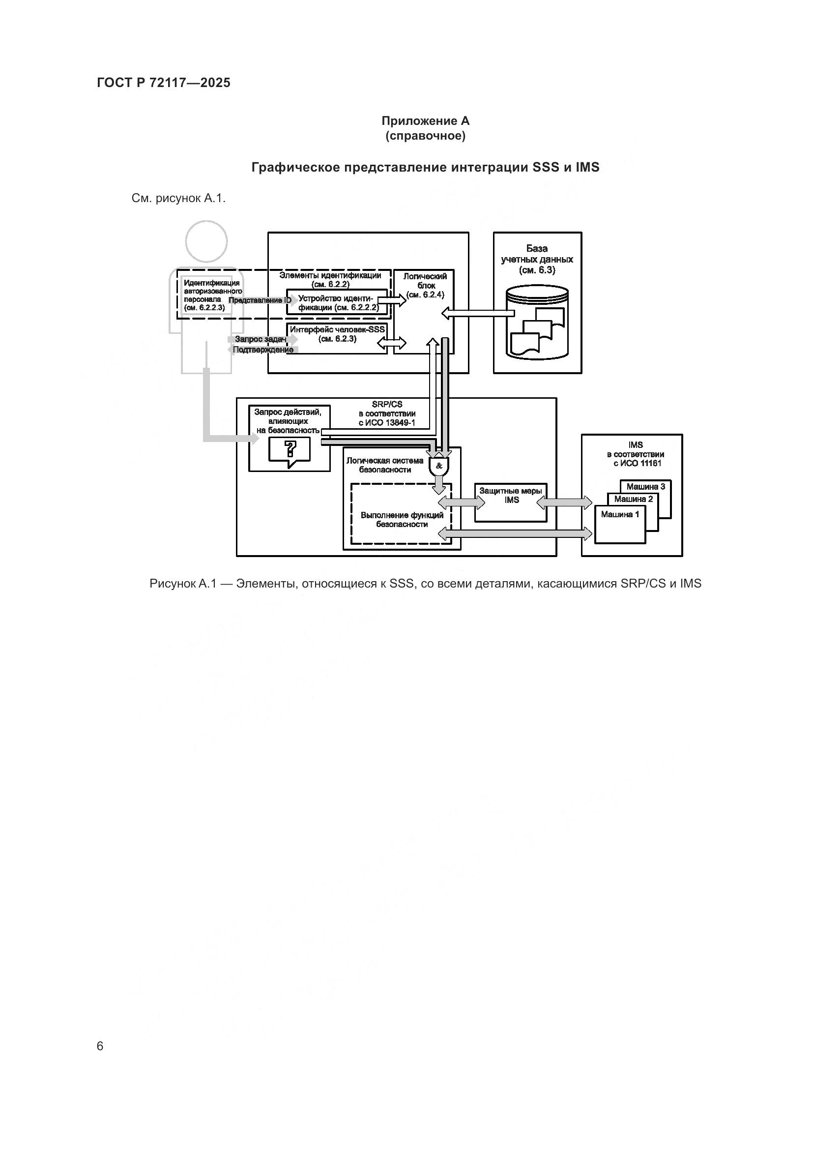ГОСТ Р 72117-2025, страница 10