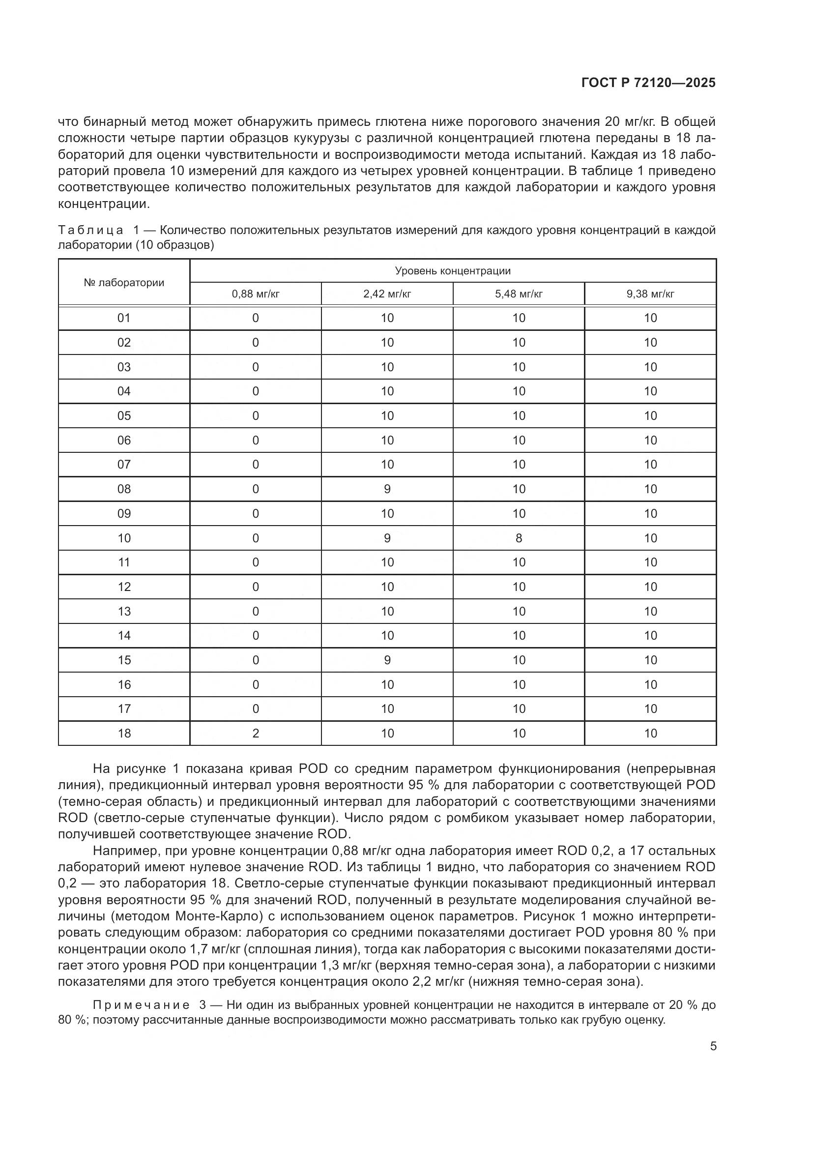 ГОСТ Р 72120-2025, страница 9