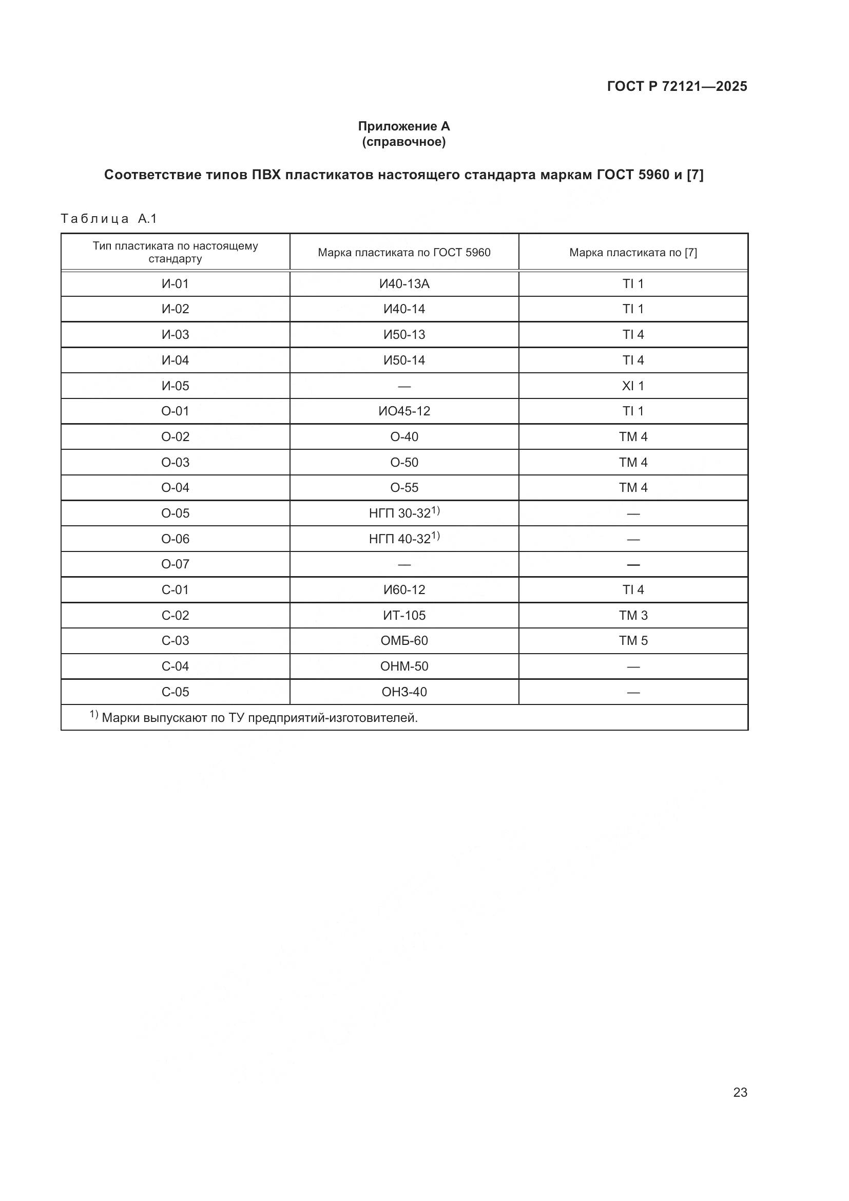 ГОСТ Р 72121-2025, страница 27