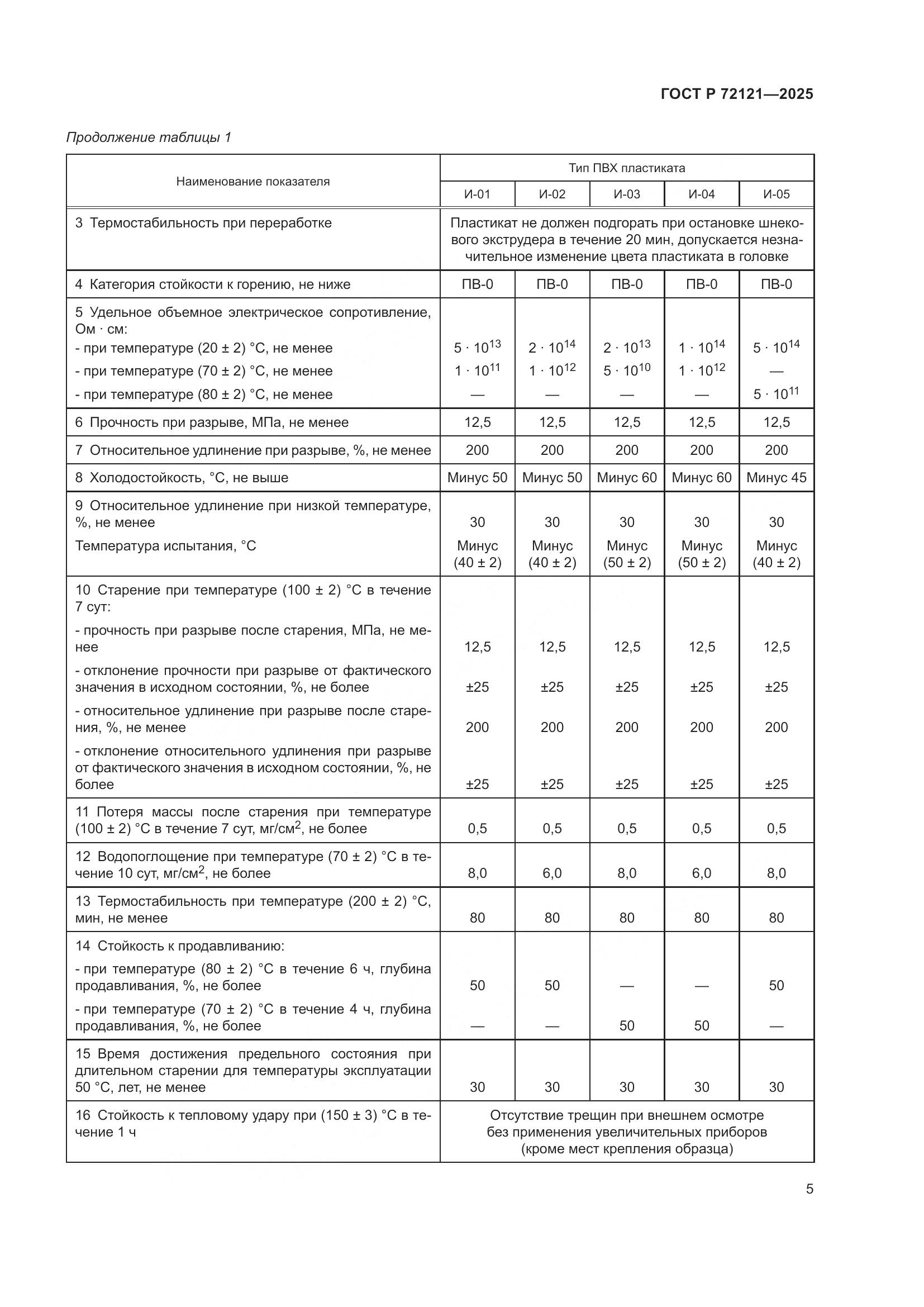 ГОСТ Р 72121-2025, страница 9