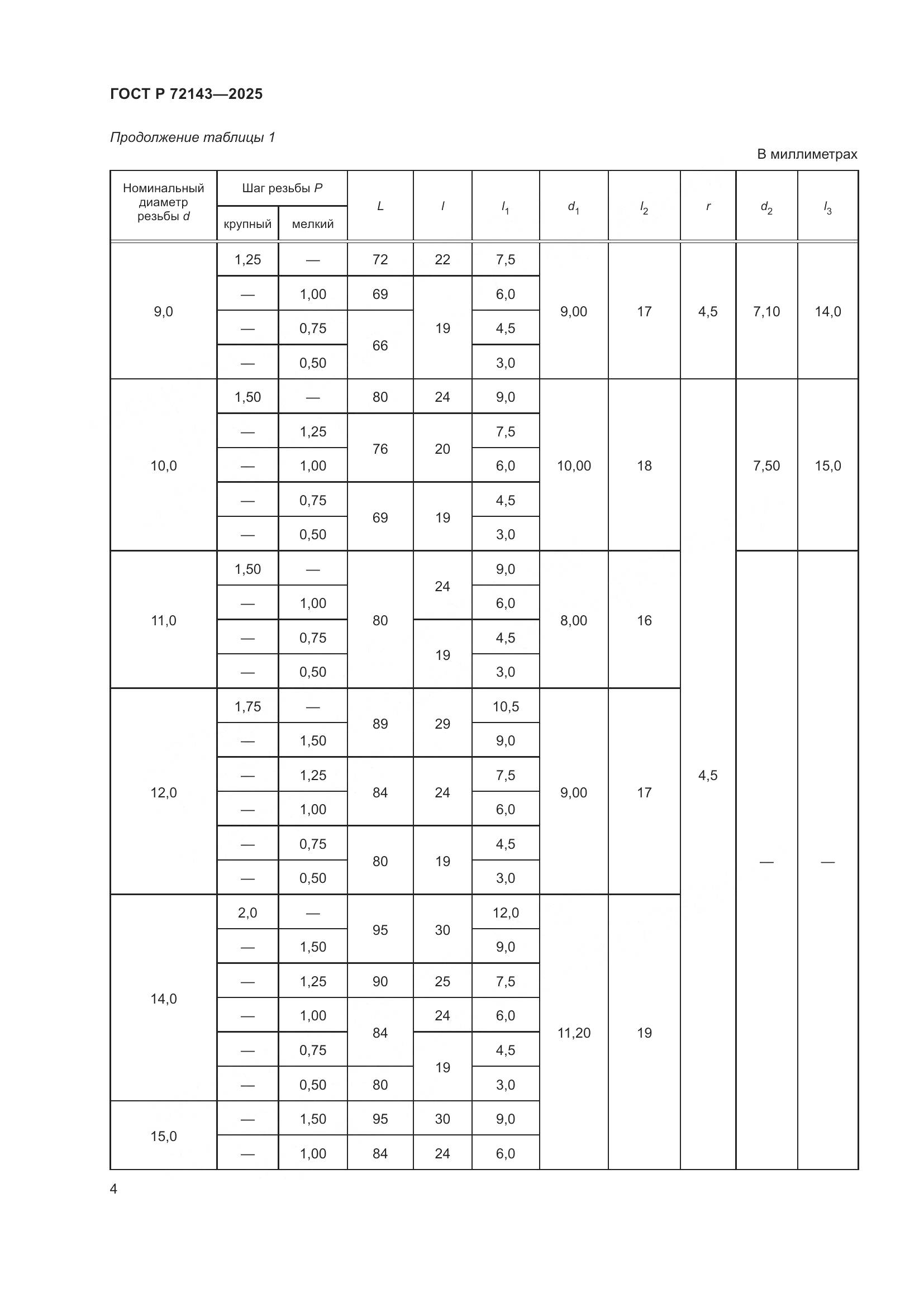 ГОСТ Р 72143-2025, страница 6