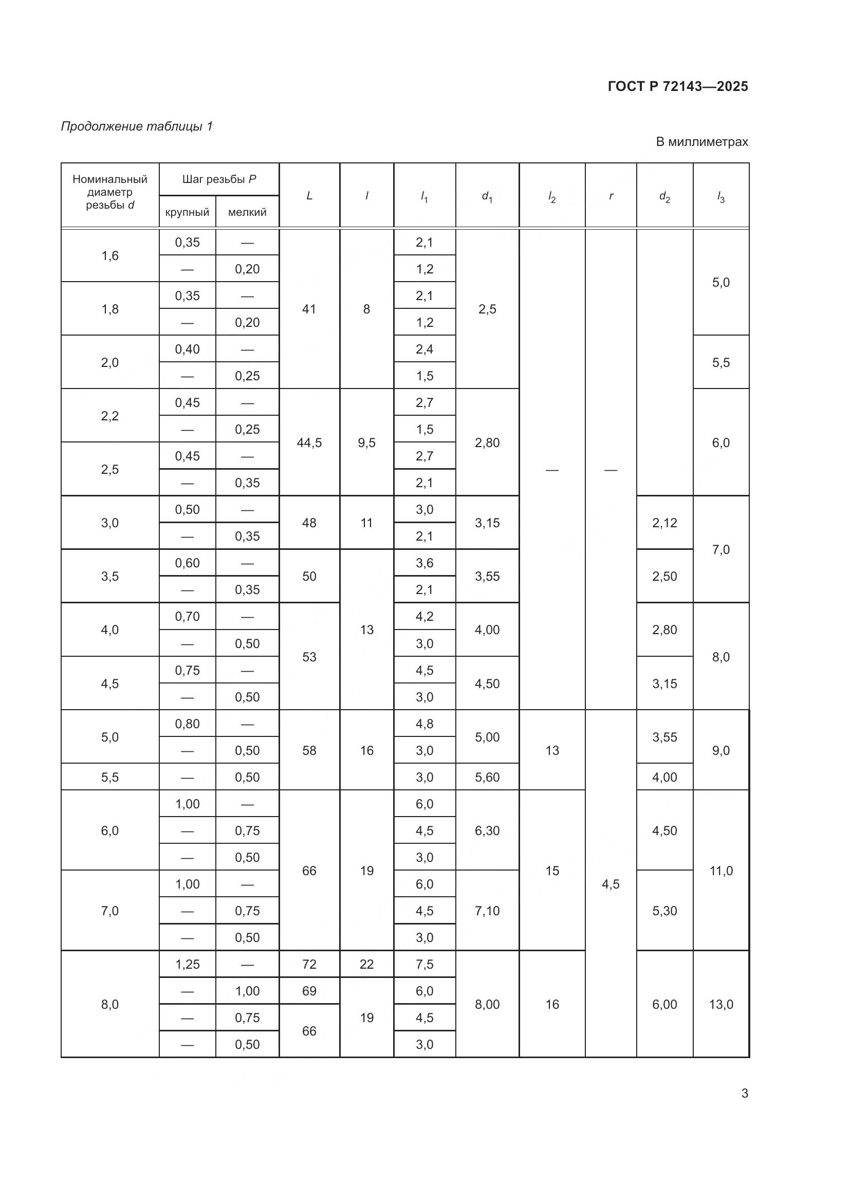 ГОСТ Р 72143-2025, страница 5