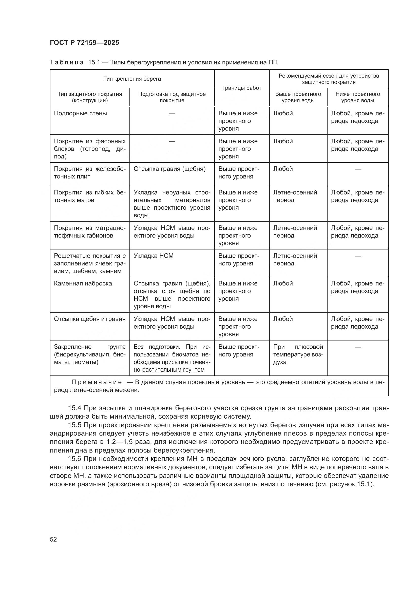 ГОСТ Р 72159-2025, страница 56